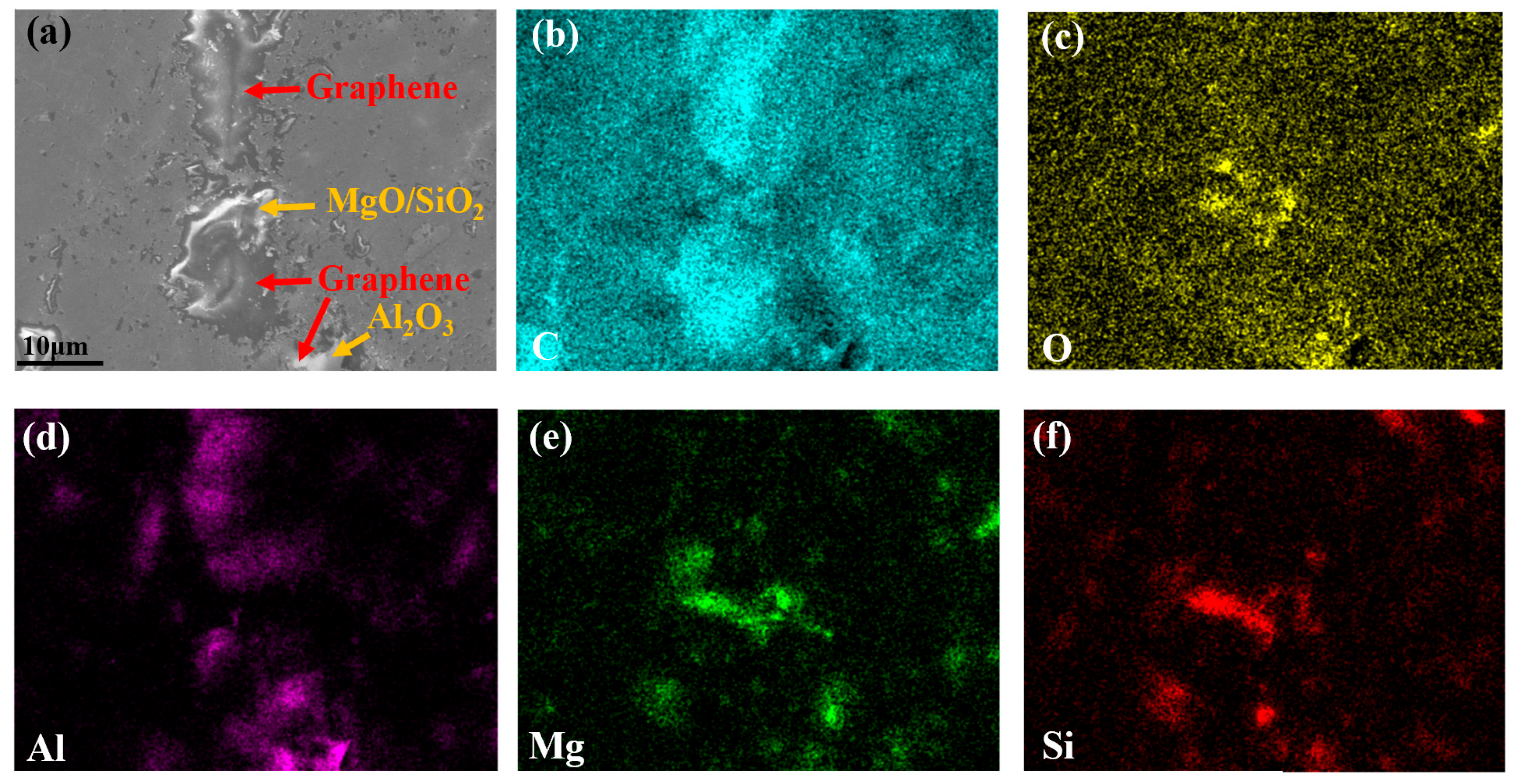 Coatings 15 00764 g005