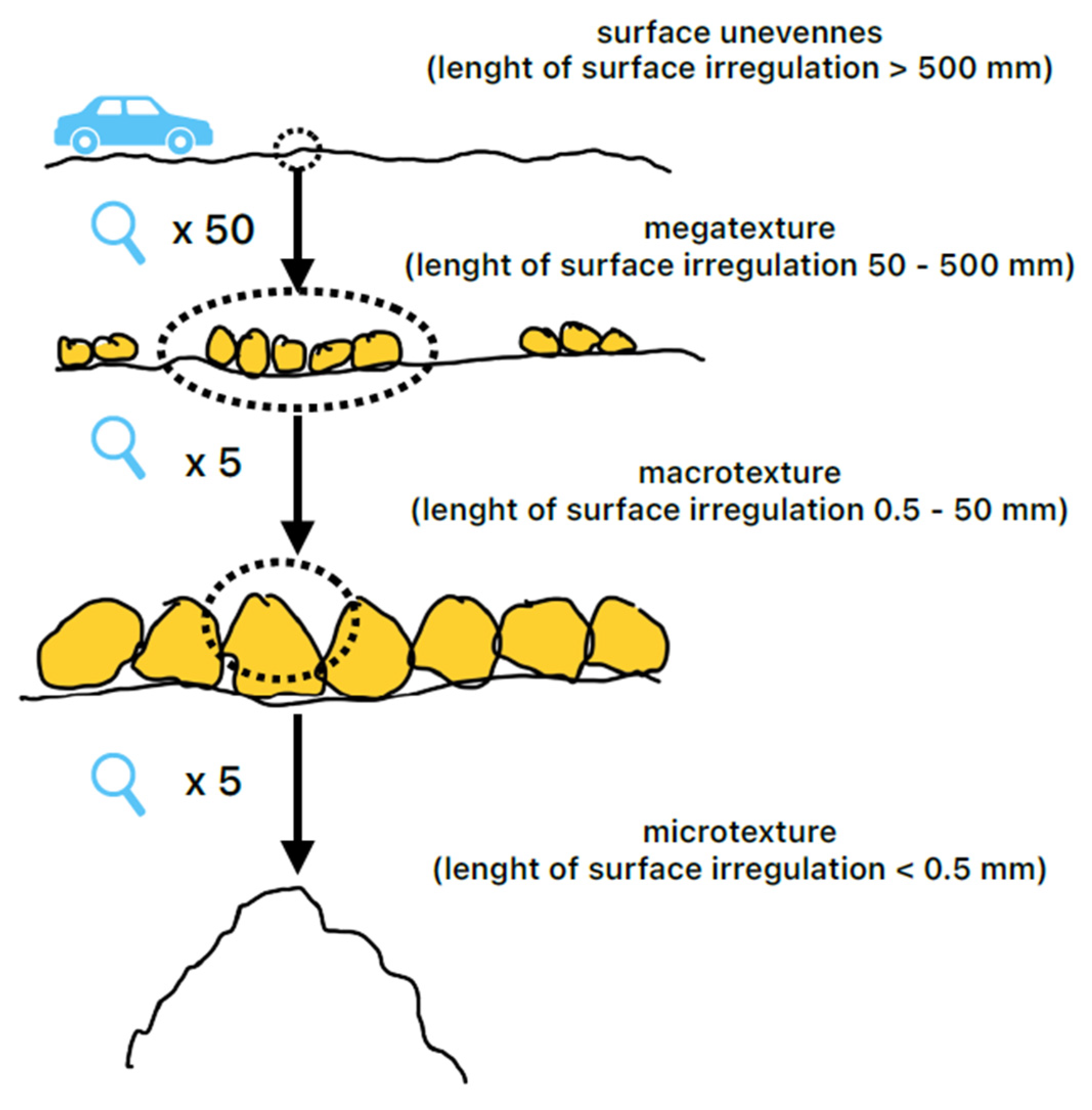 Coatings 15 00766 g001