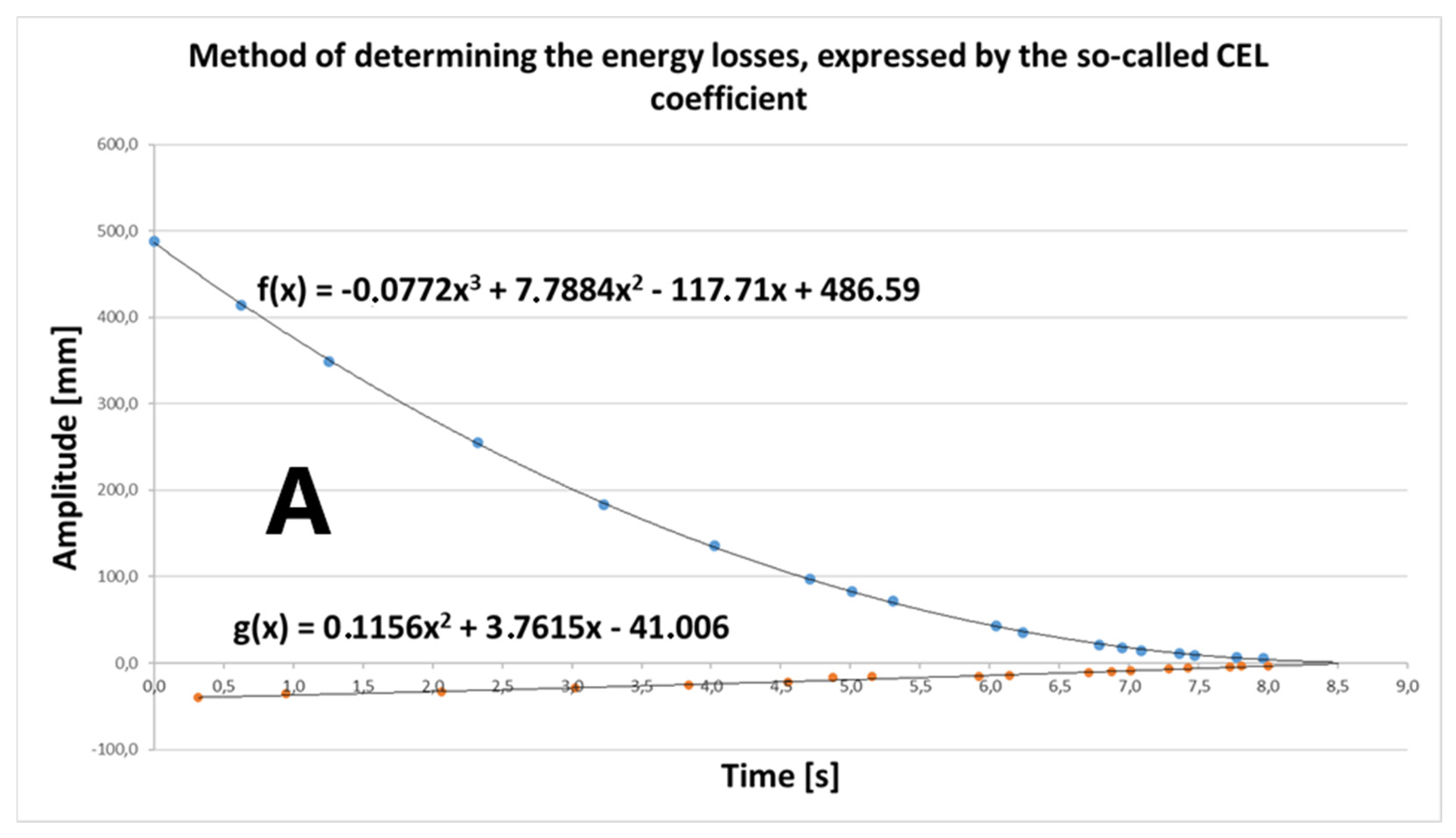 Coatings 15 00766 g005
