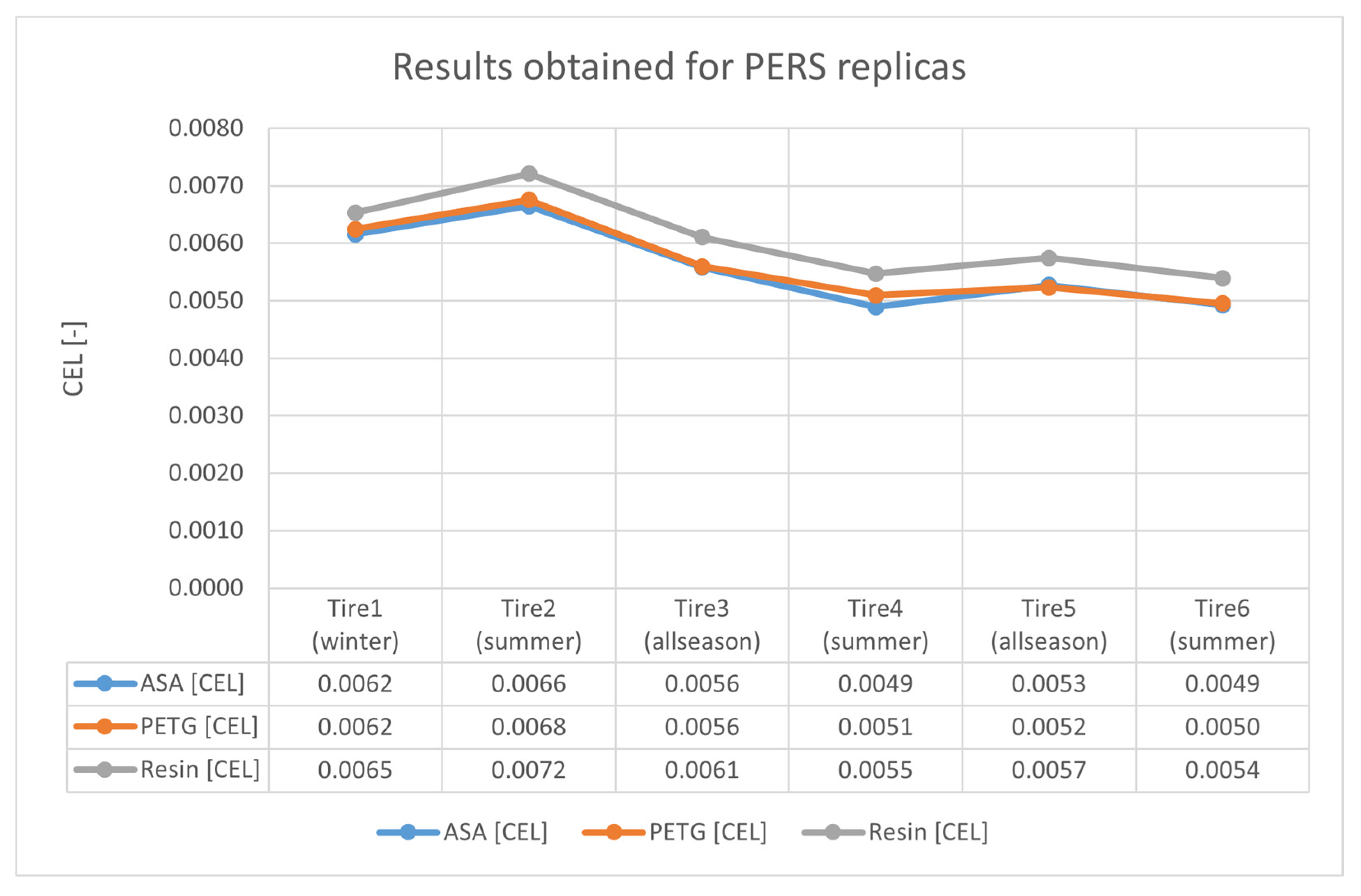 Coatings 15 00766 g011