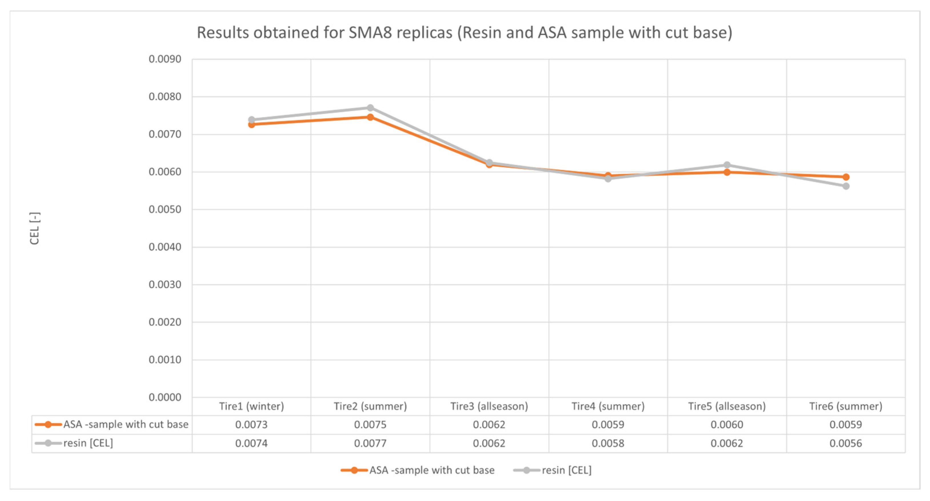 Coatings 15 00766 g013
