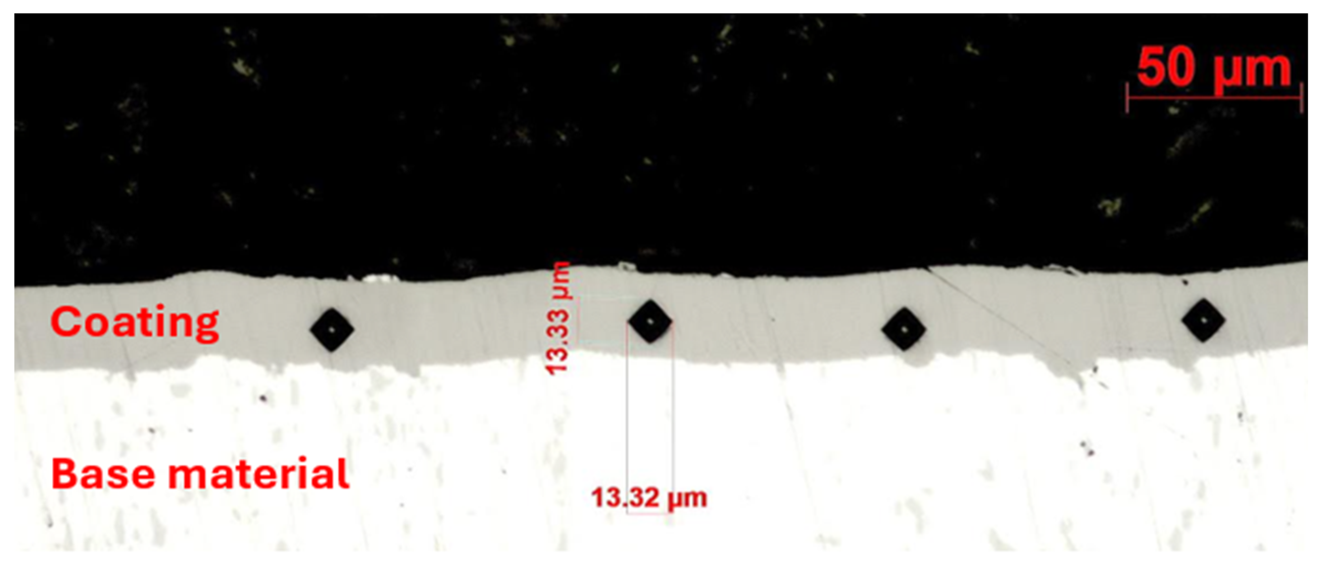 Coatings 15 00767 g003