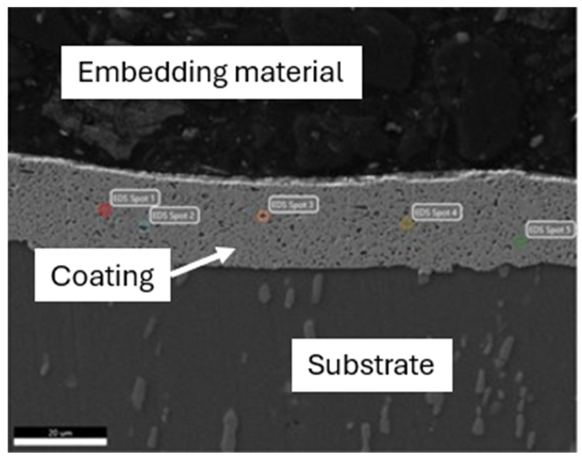 Coatings 15 00767 g004