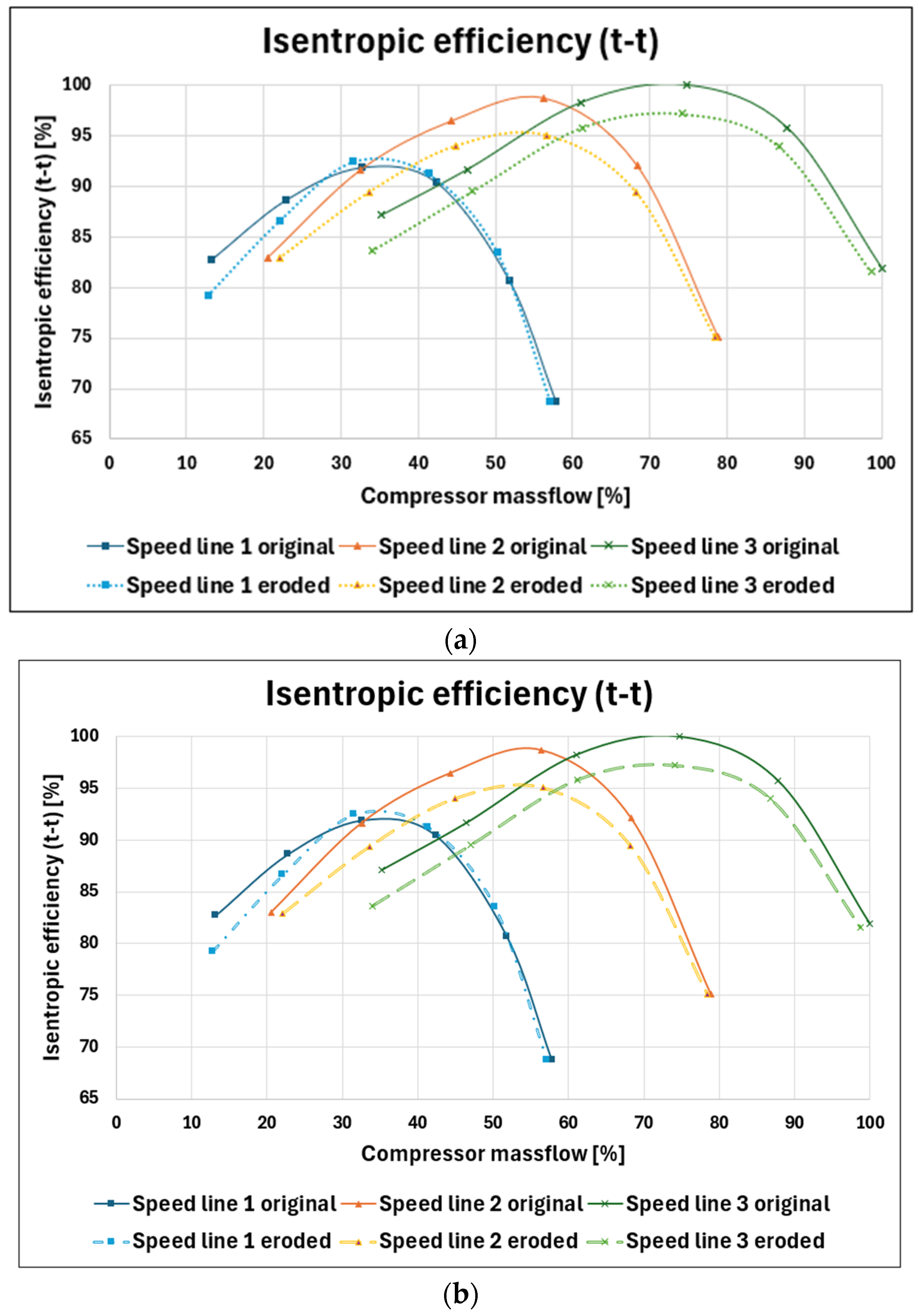 Coatings 15 00767 g012