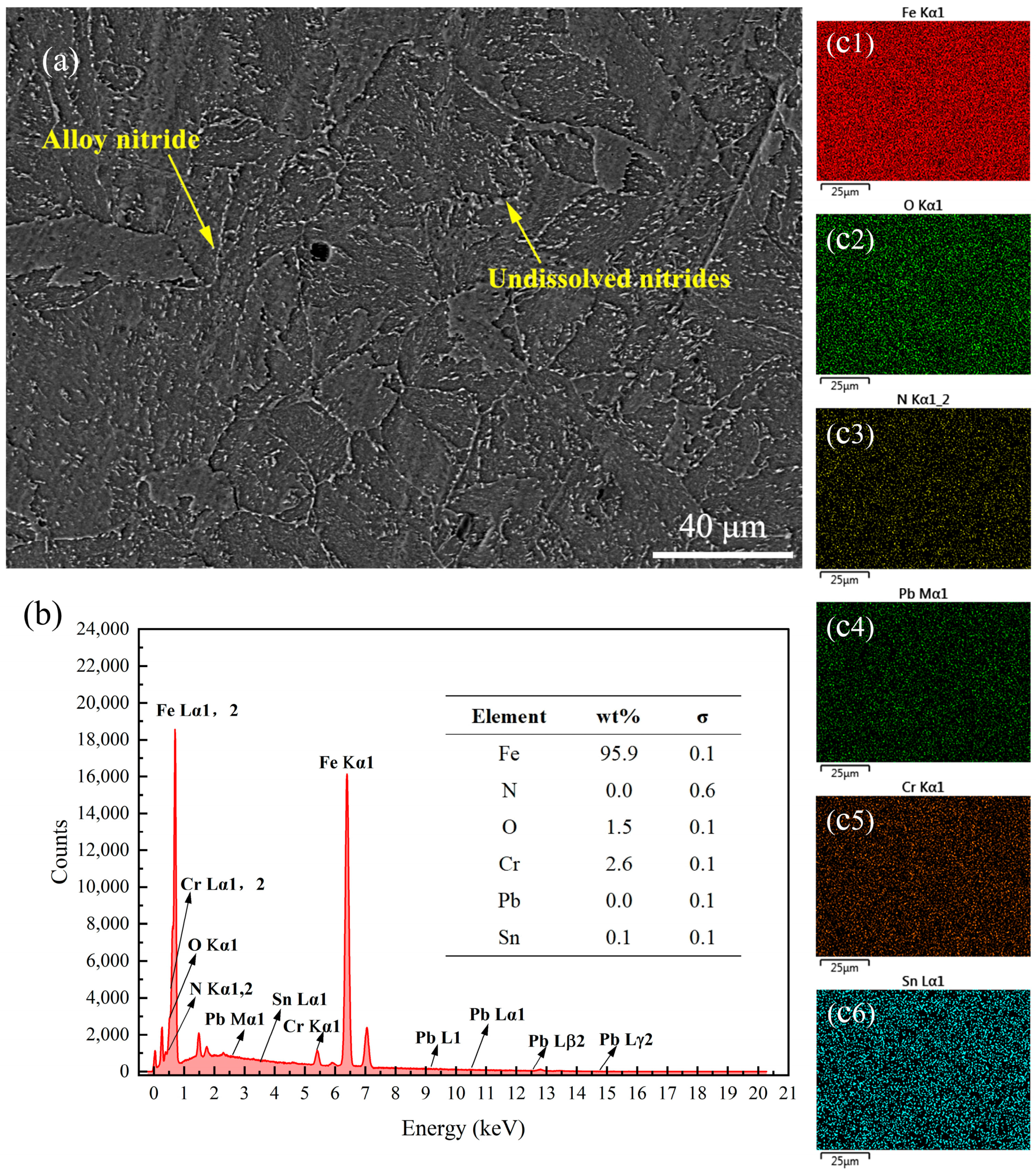 Coatings 15 00768 g009
