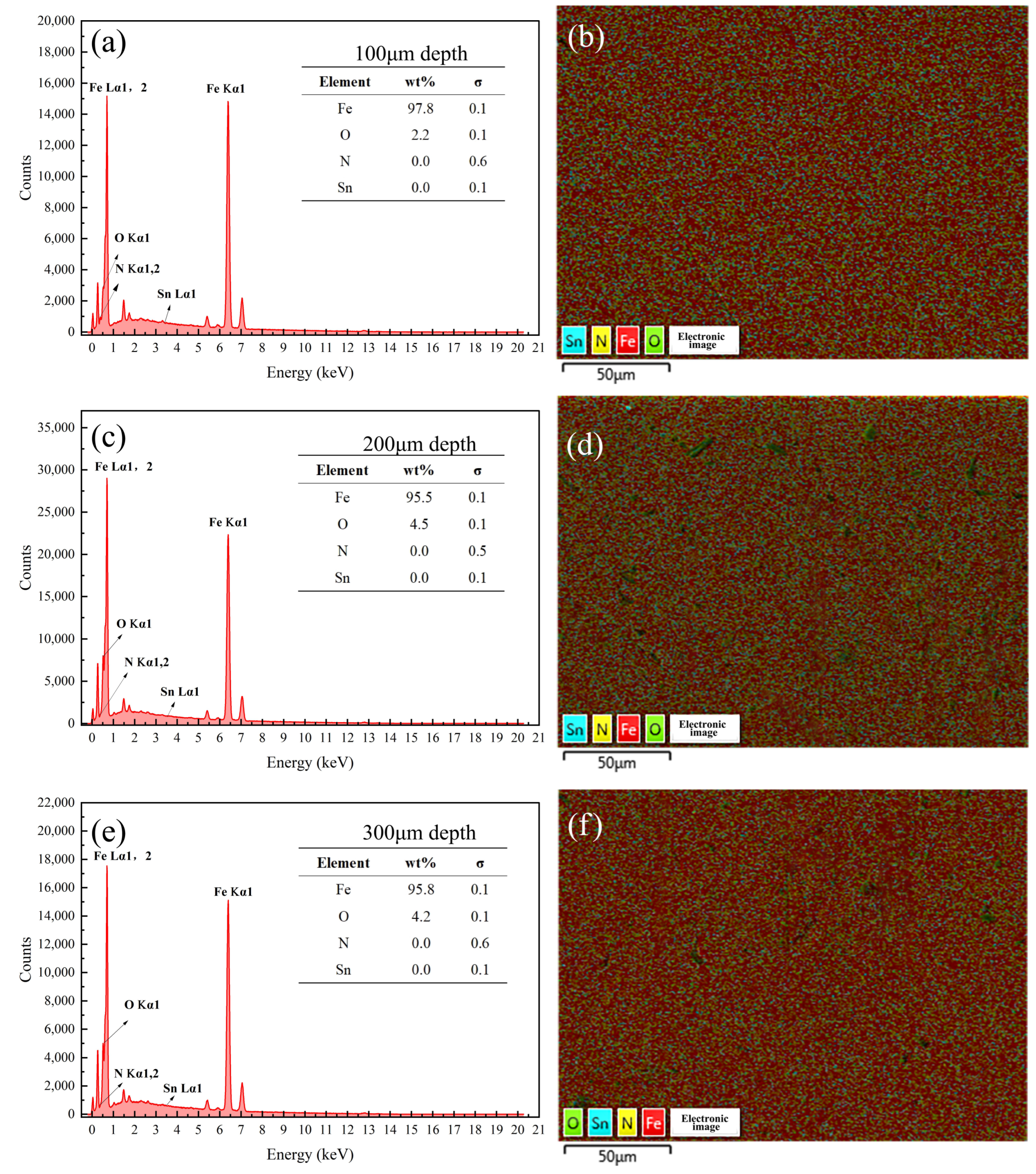 Coatings 15 00768 g013