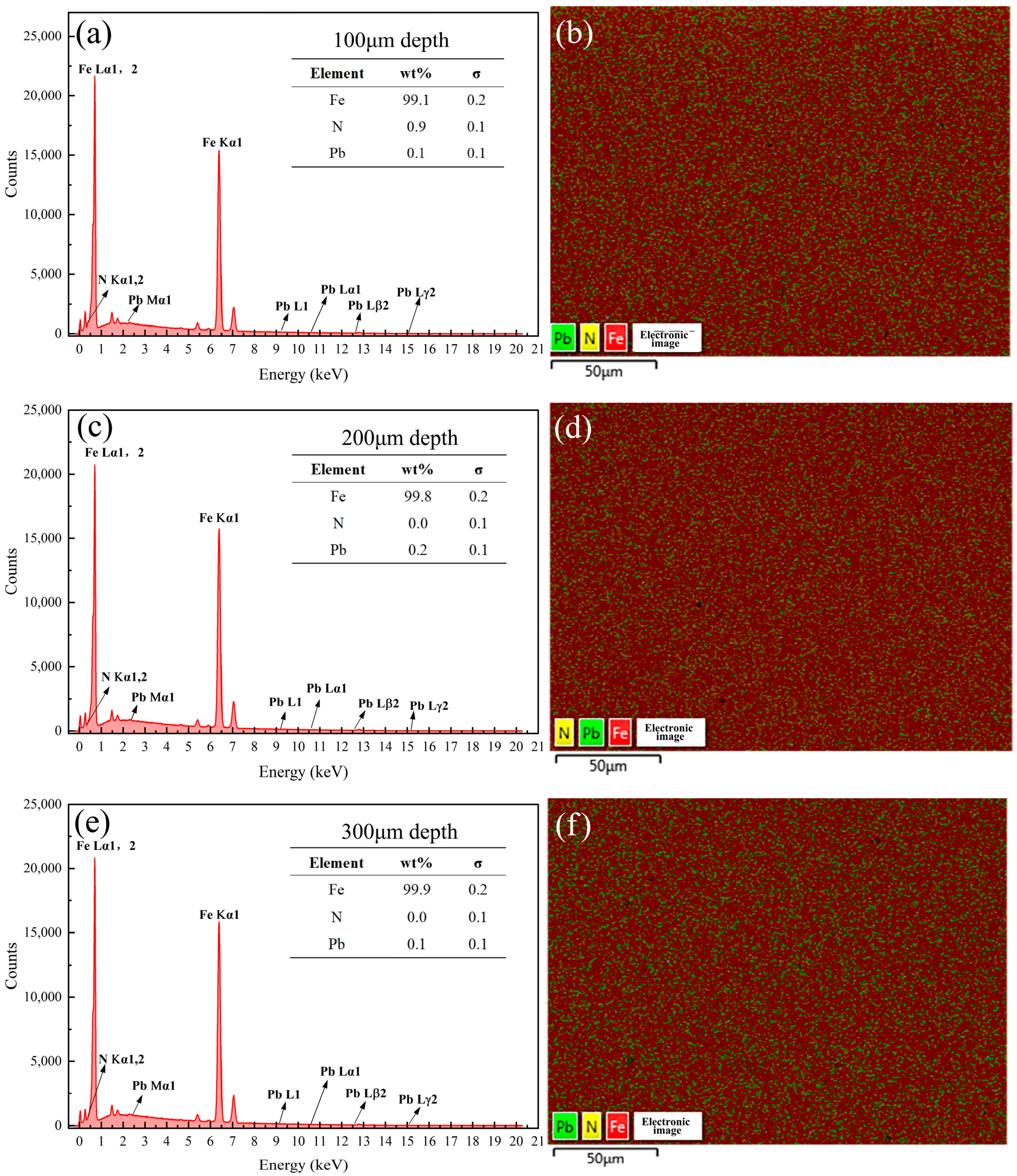 Coatings 15 00768 g014
