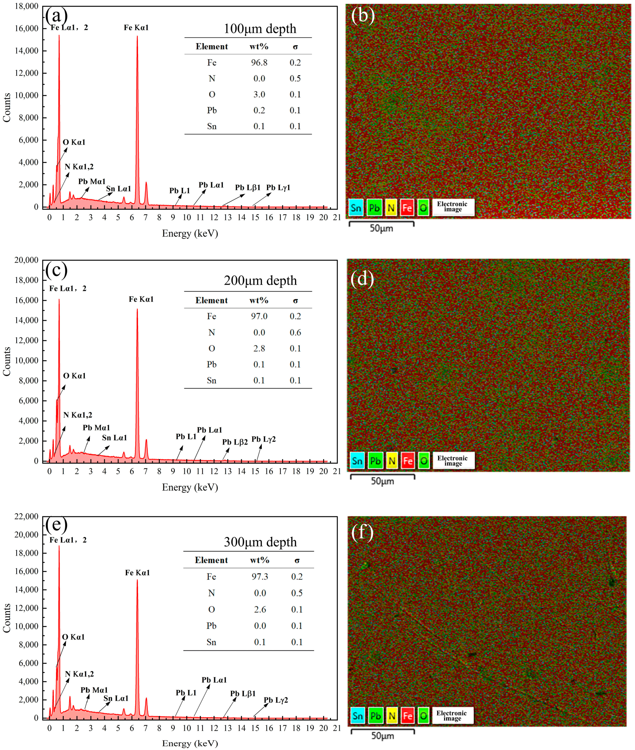 Coatings 15 00768 g015