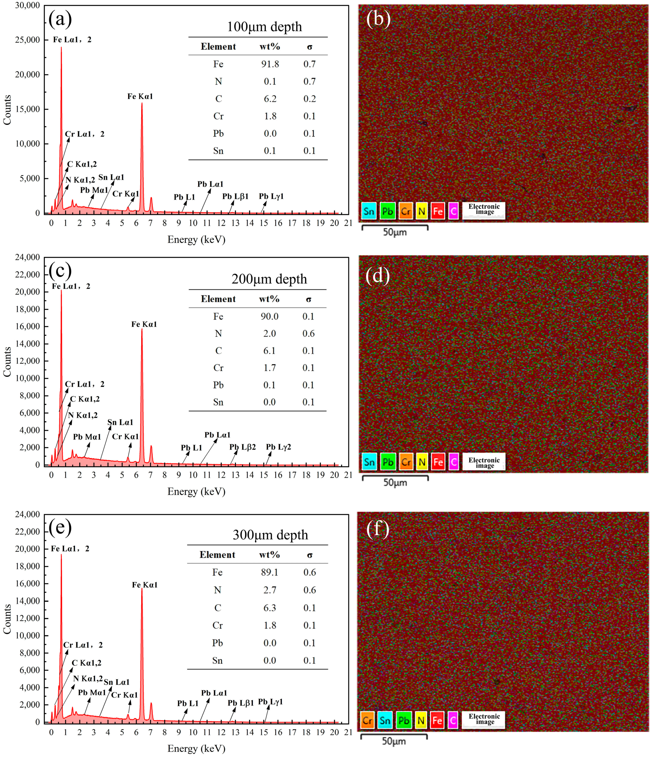 Coatings 15 00768 g016