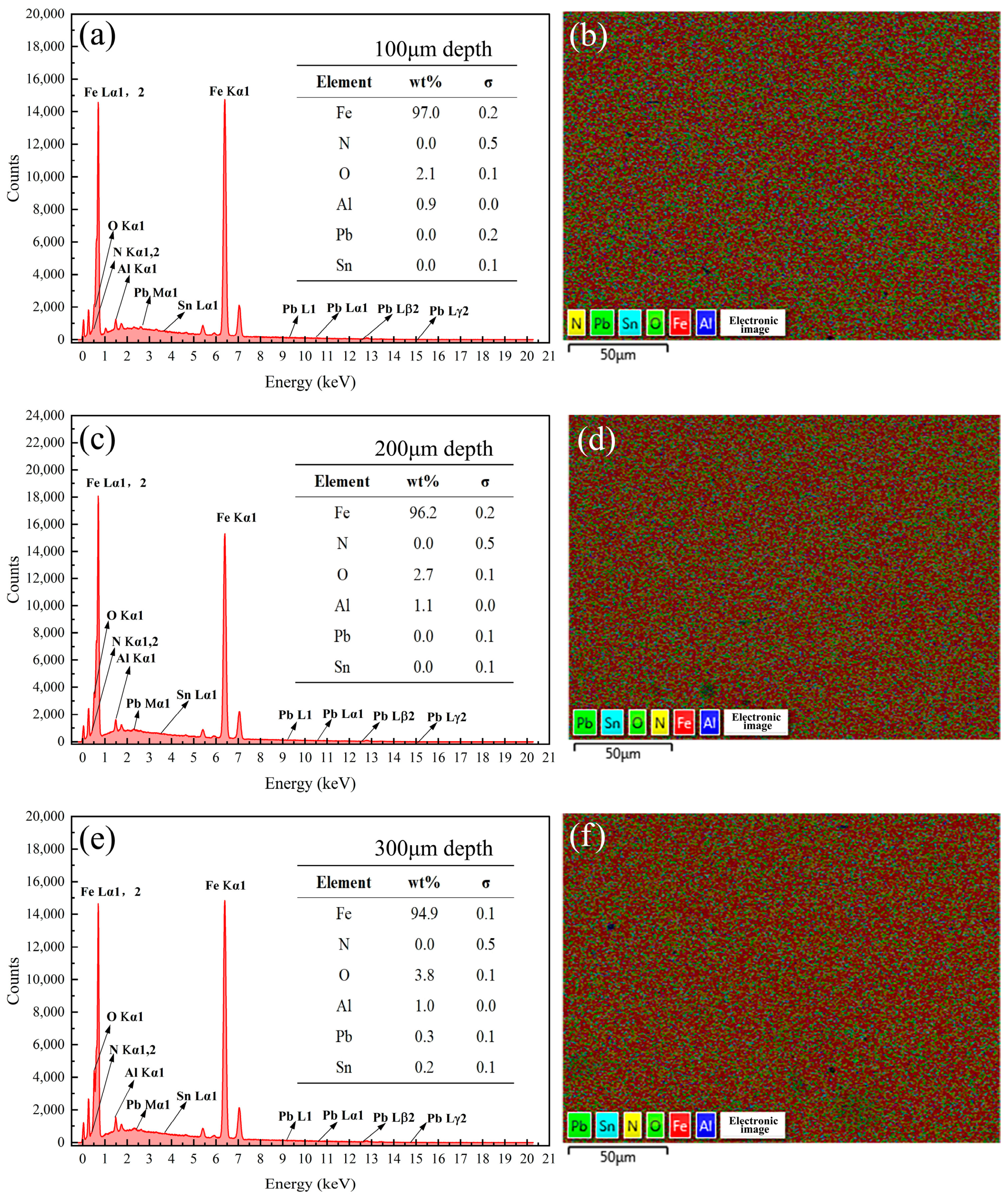 Coatings 15 00768 g018