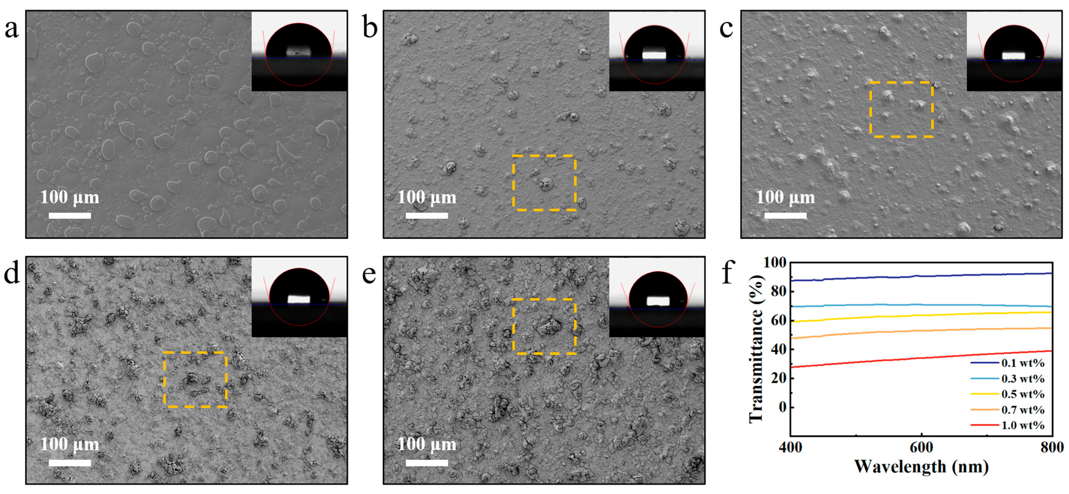 Coatings 15 00769 g002