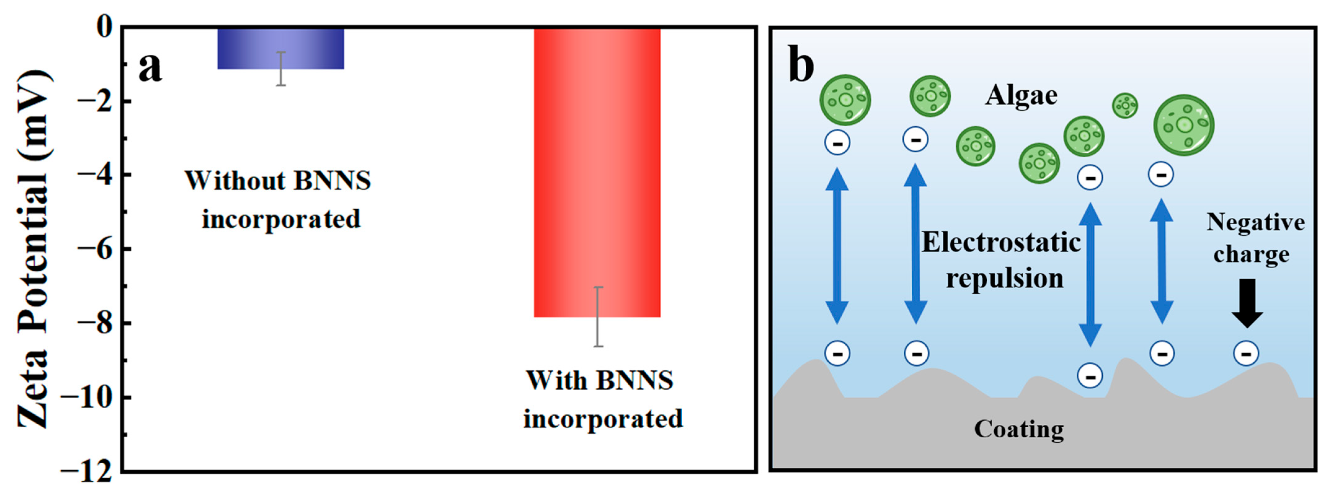 Coatings 15 00769 g008