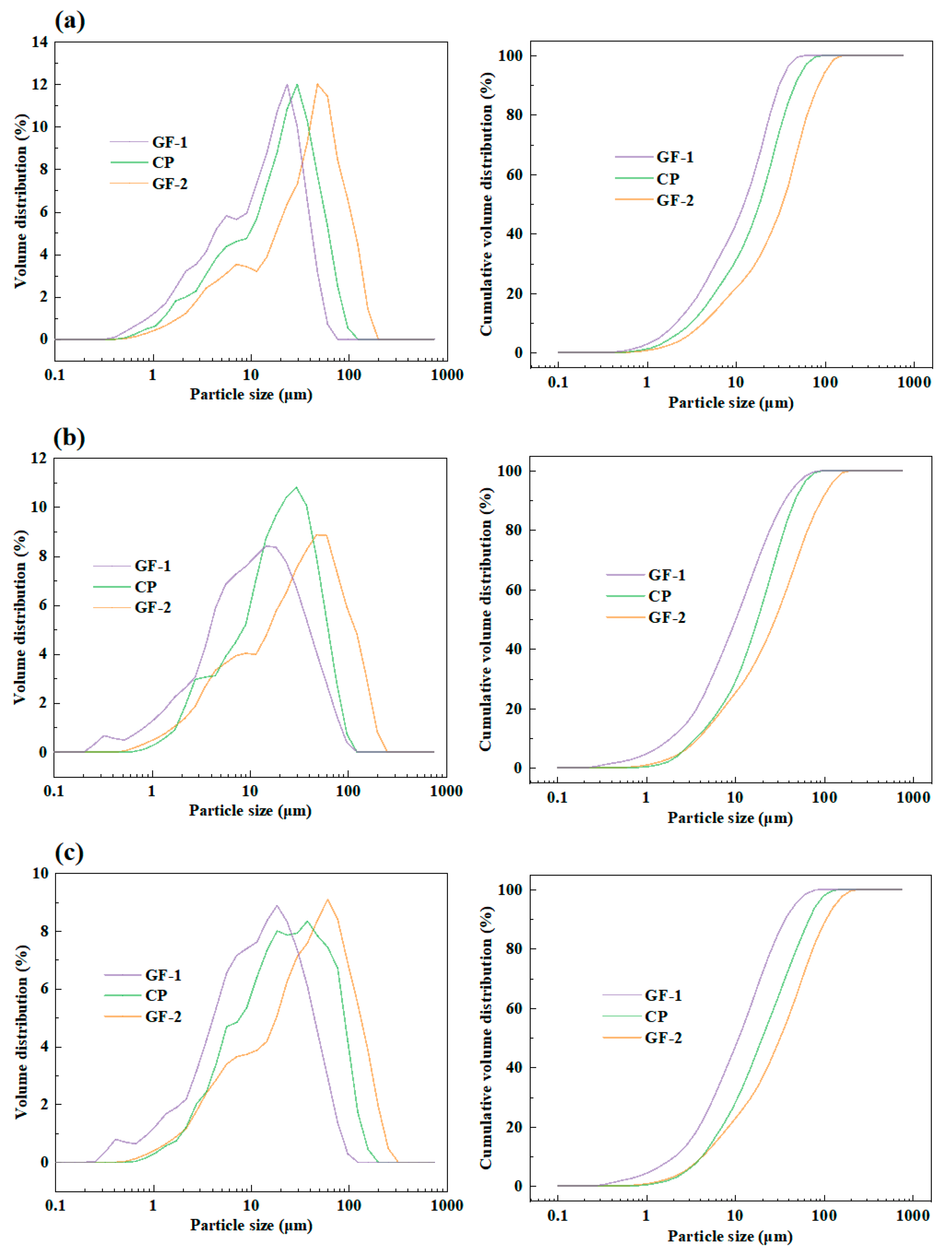 Coatings 15 00773 g003
