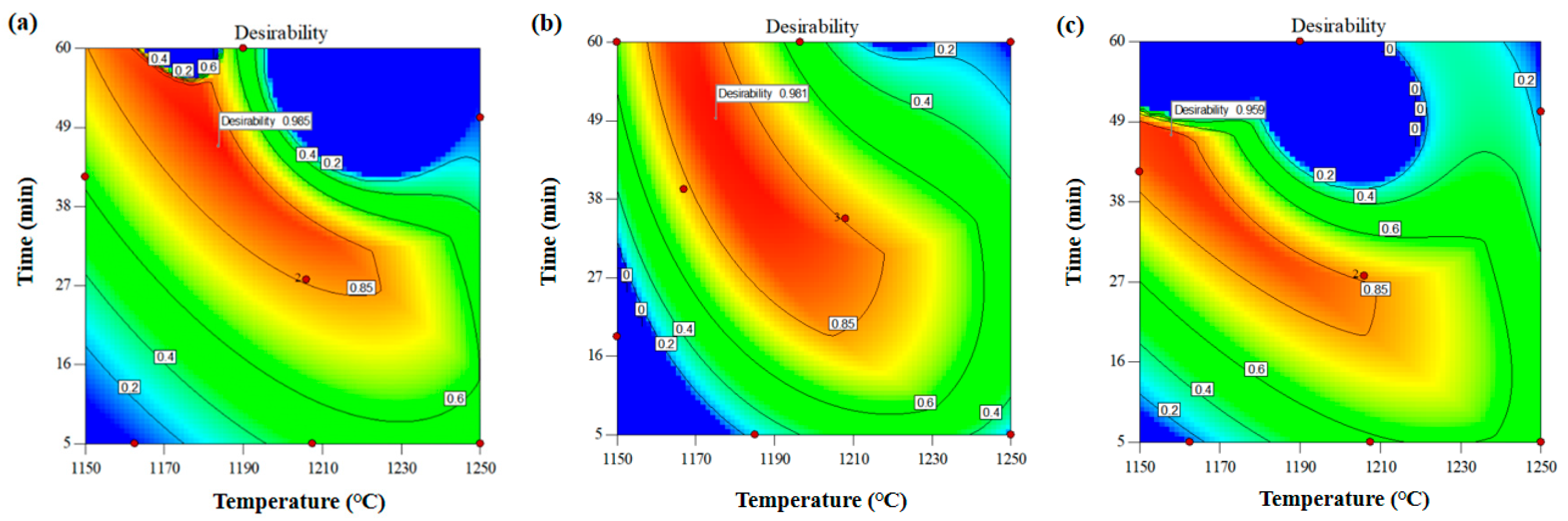 Coatings 15 00773 g004