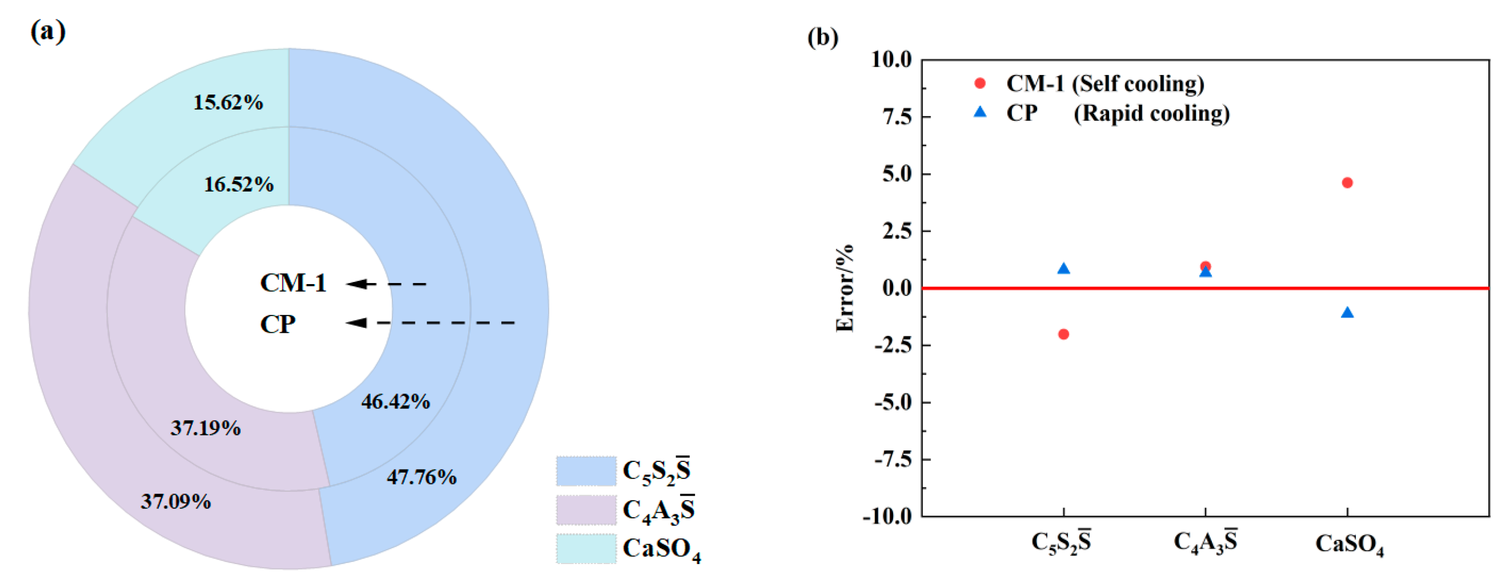Coatings 15 00773 g005