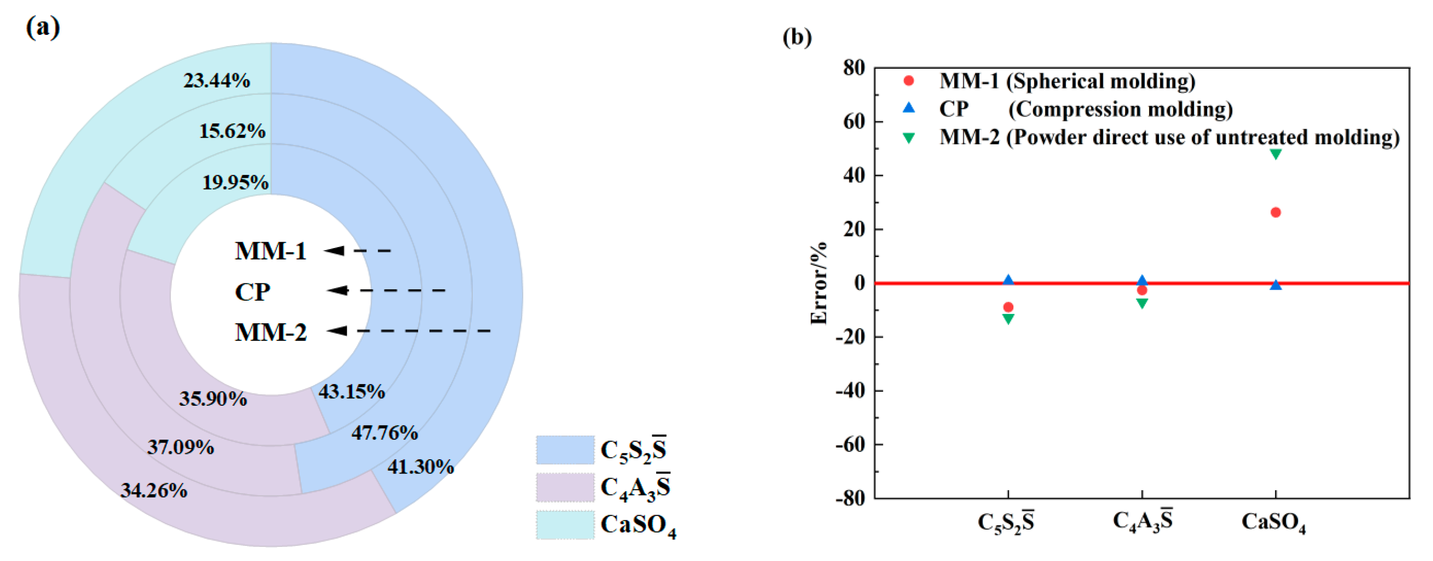 Coatings 15 00773 g006