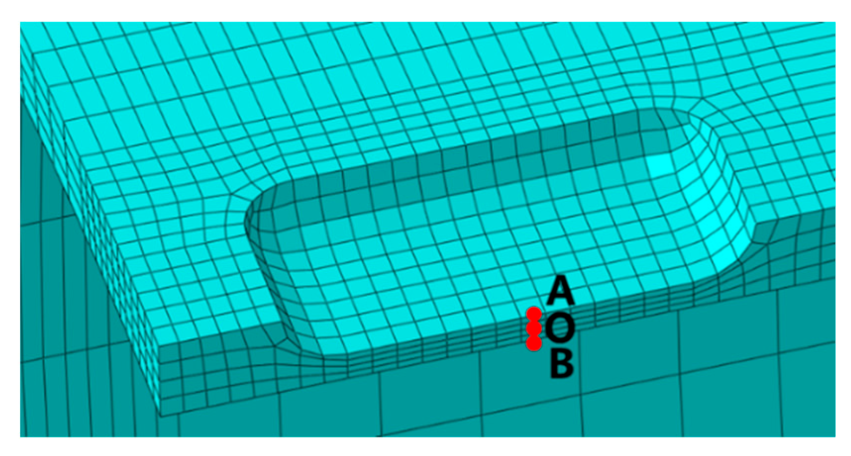 Coatings 15 00774 g006