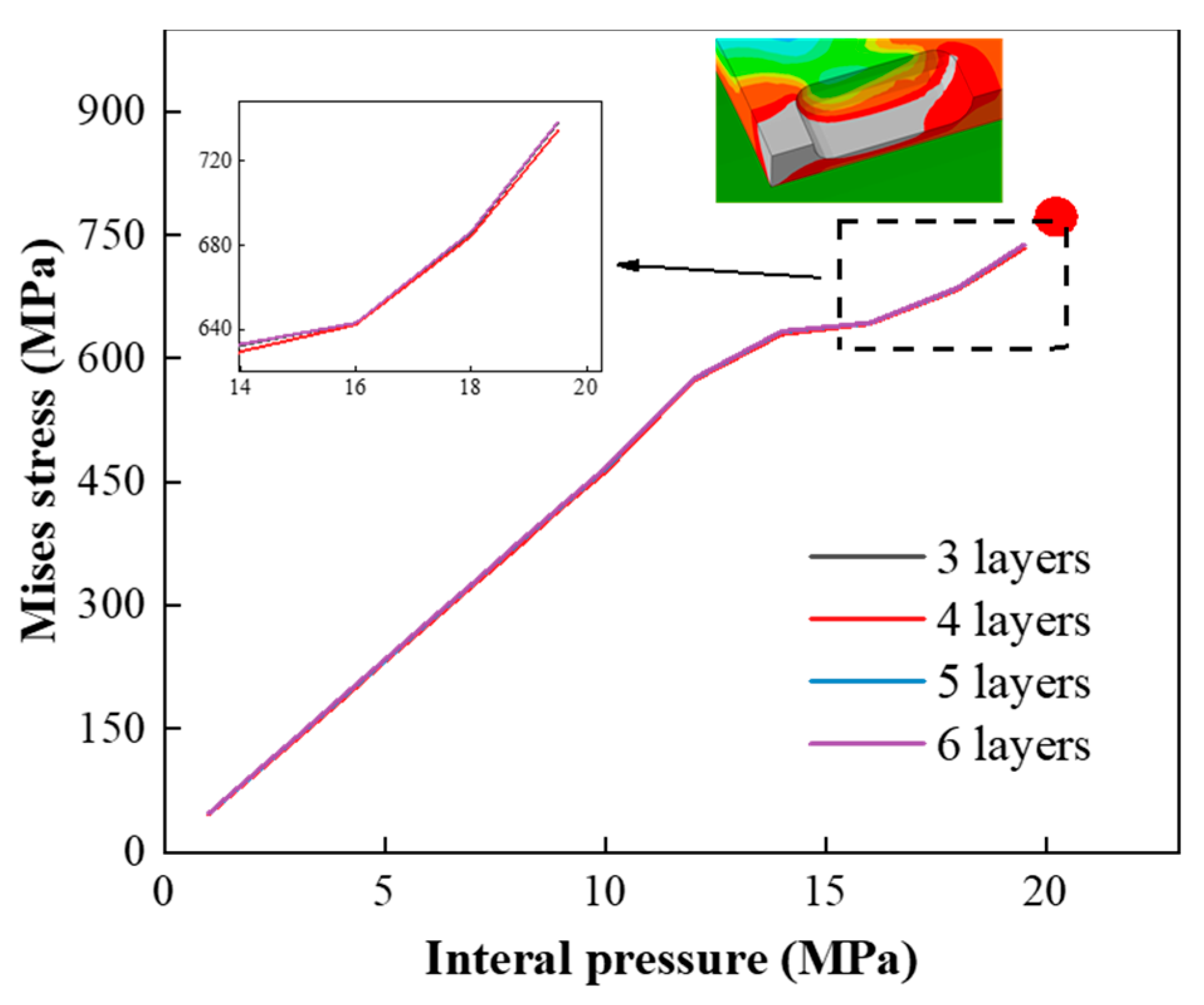 Coatings 15 00774 g007