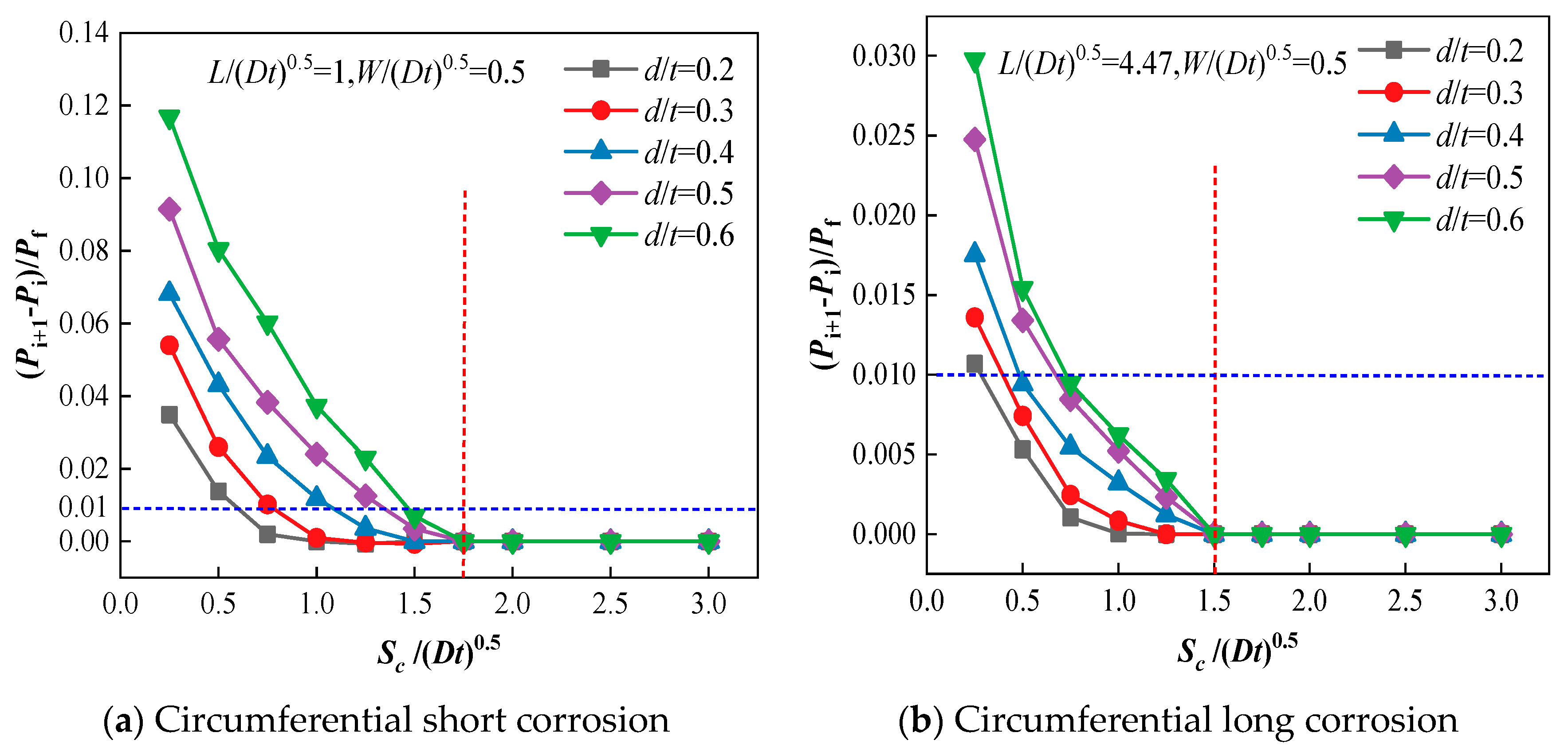 Coatings 15 00774 g009