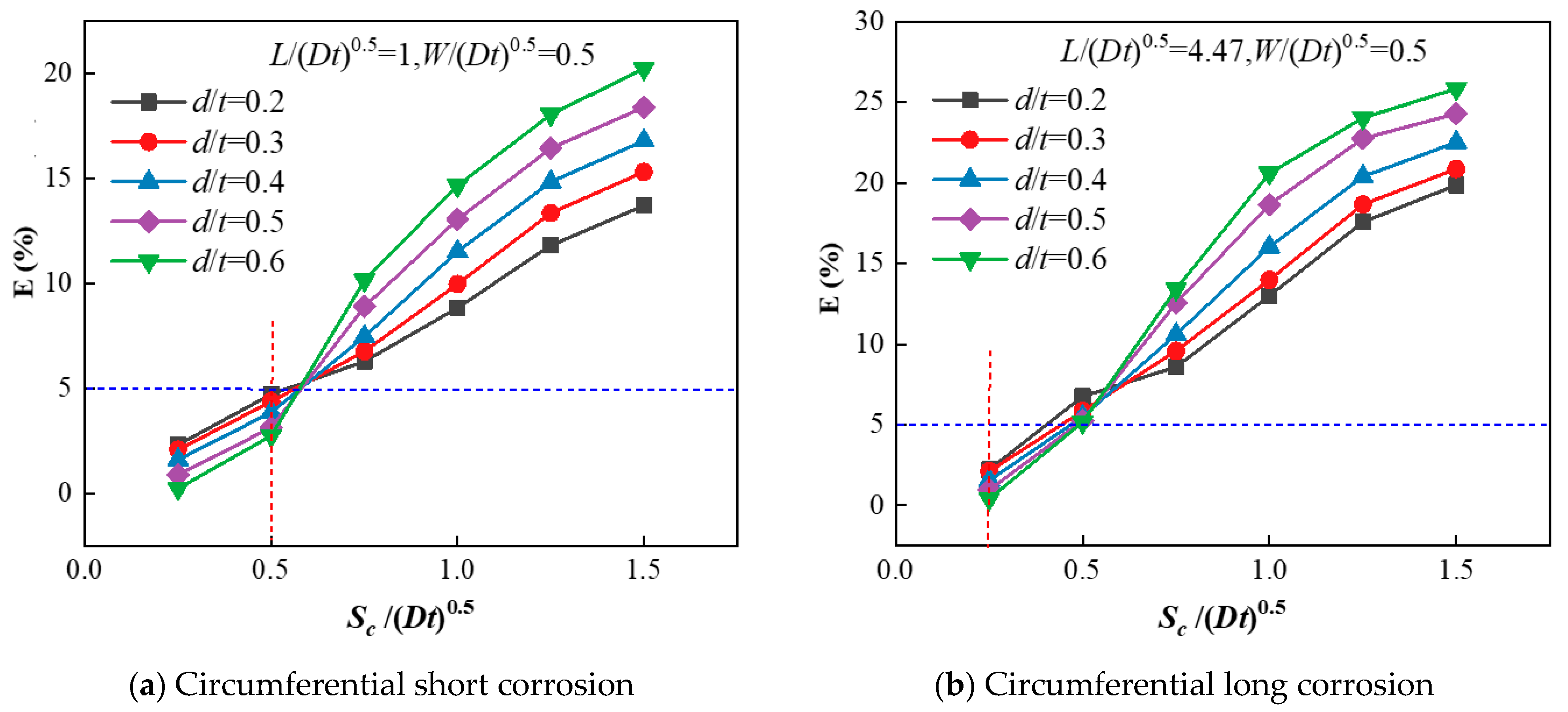 Coatings 15 00774 g011