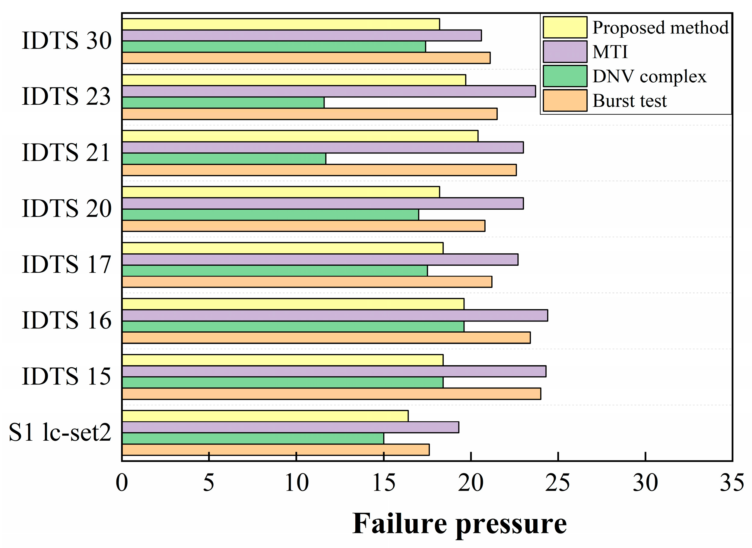 Coatings 15 00774 g012