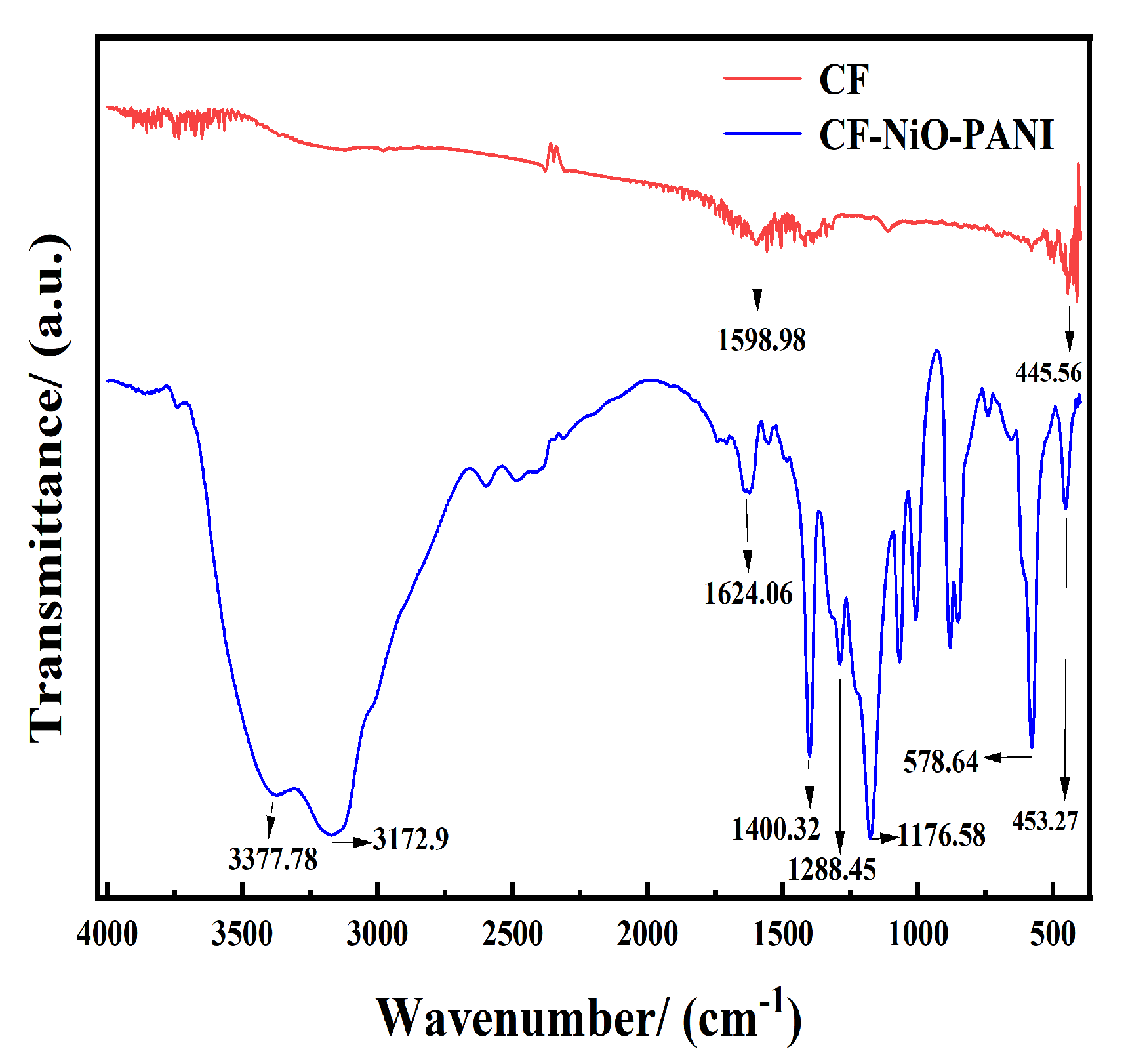 Coatings 15 00776 g003