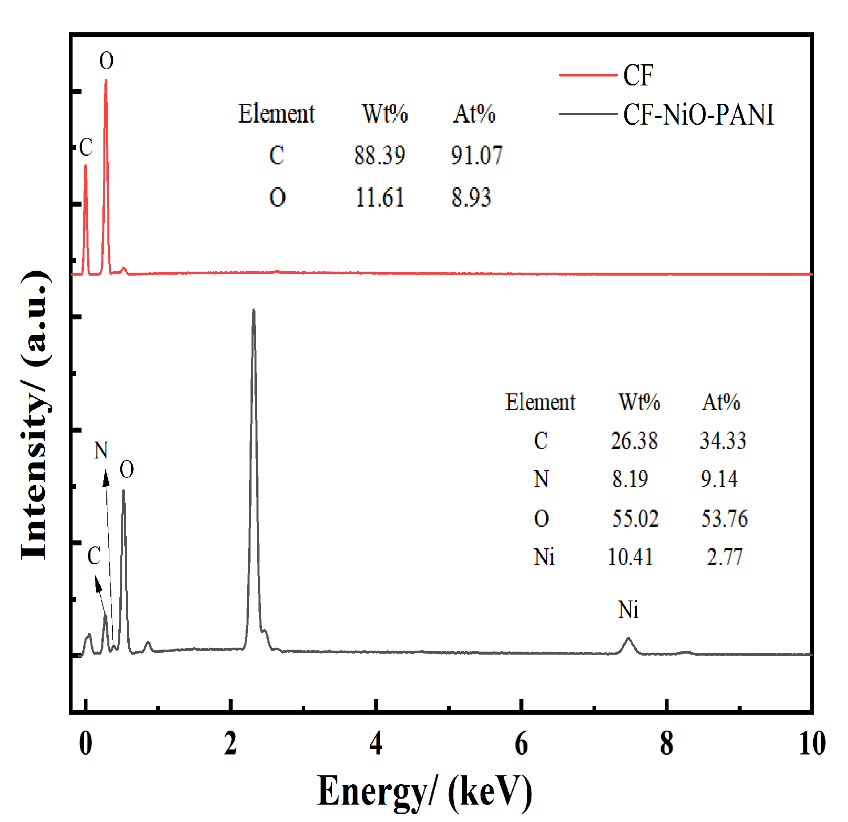 Coatings 15 00776 g004