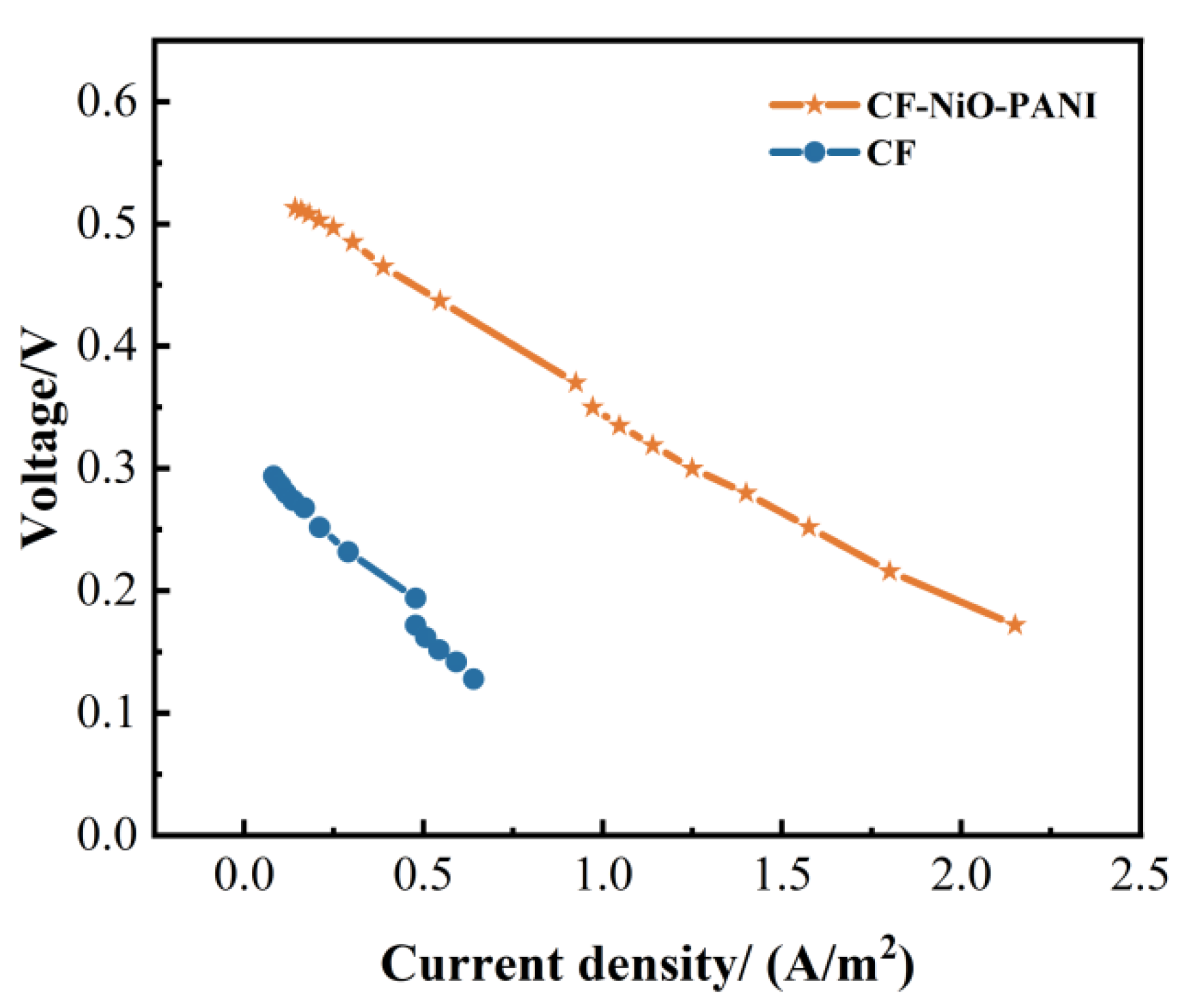 Coatings 15 00776 g005
