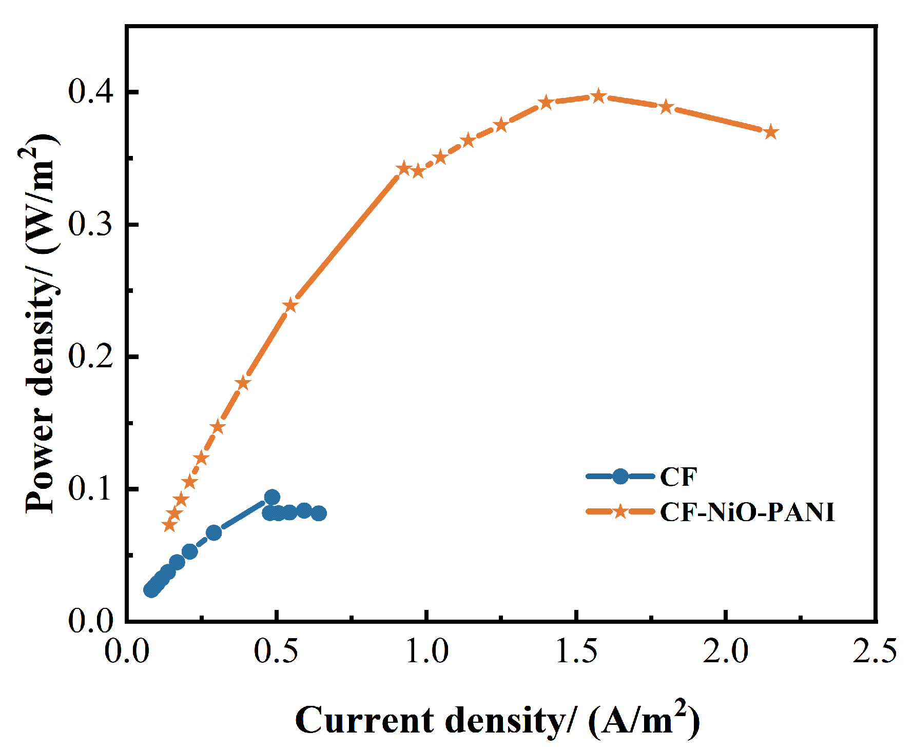 Coatings 15 00776 g006