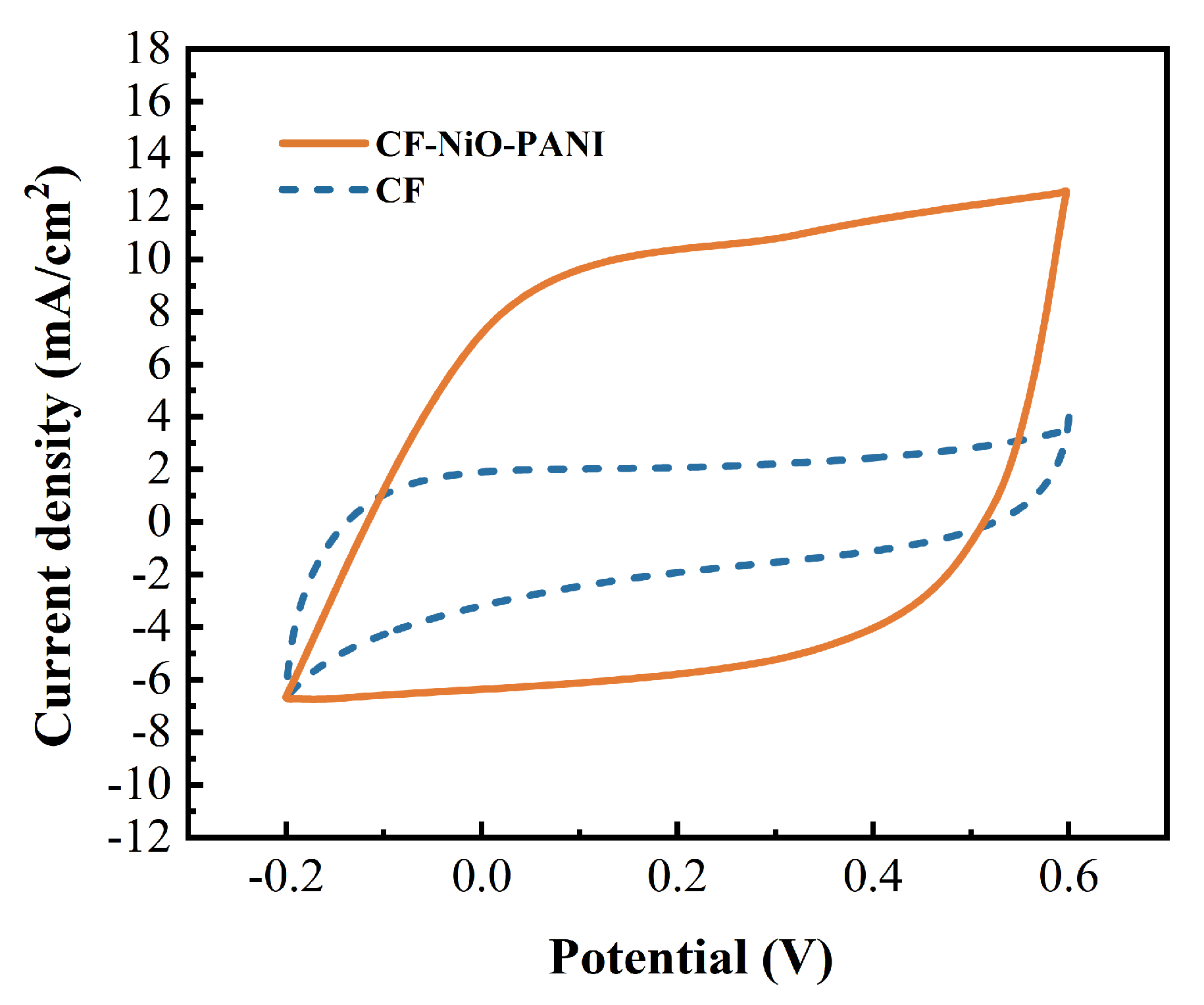 Coatings 15 00776 g008