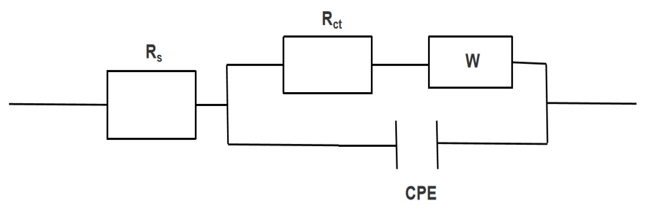 Coatings 15 00776 g009
