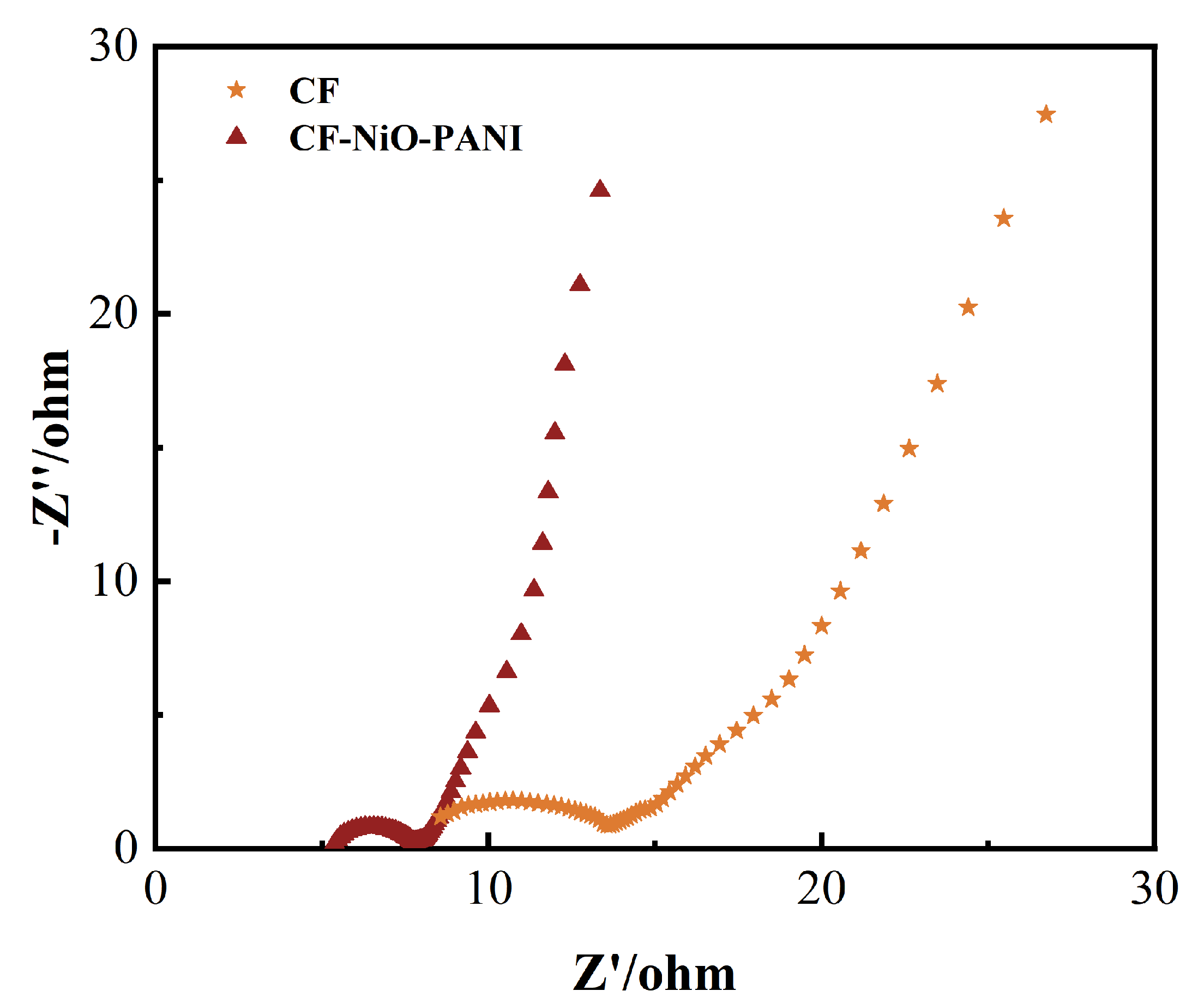 Coatings 15 00776 g010