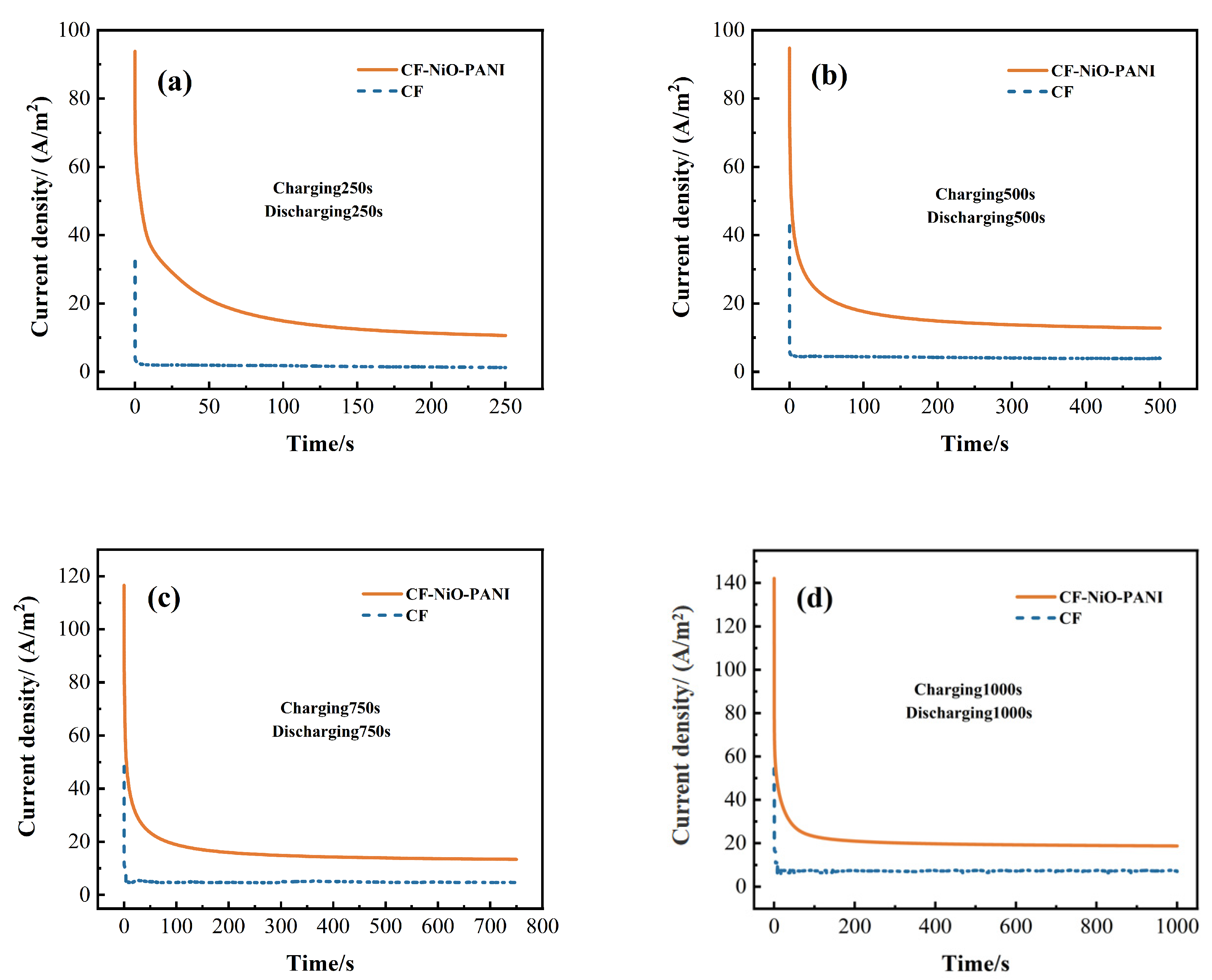 Coatings 15 00776 g011