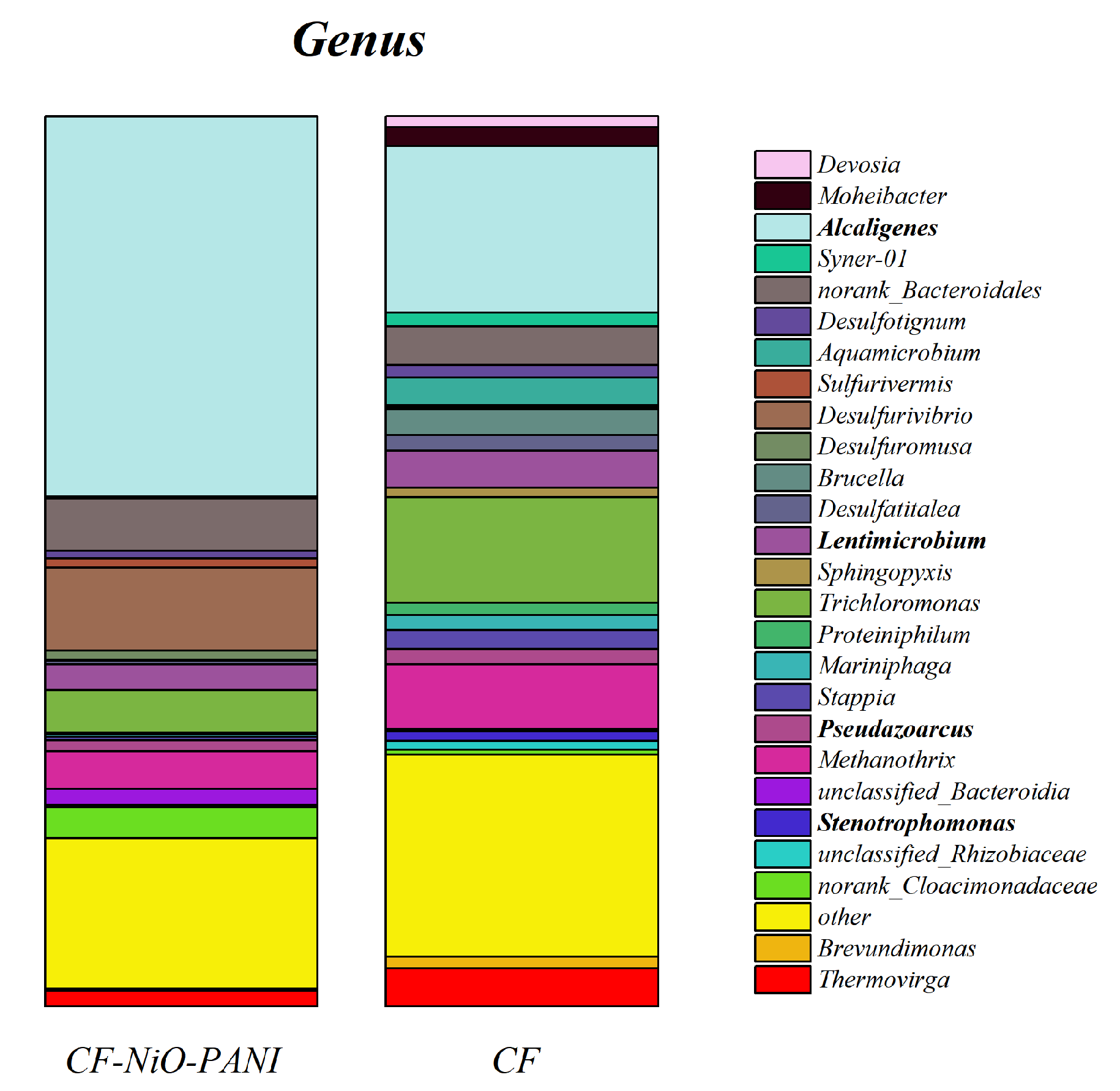 Coatings 15 00776 g013