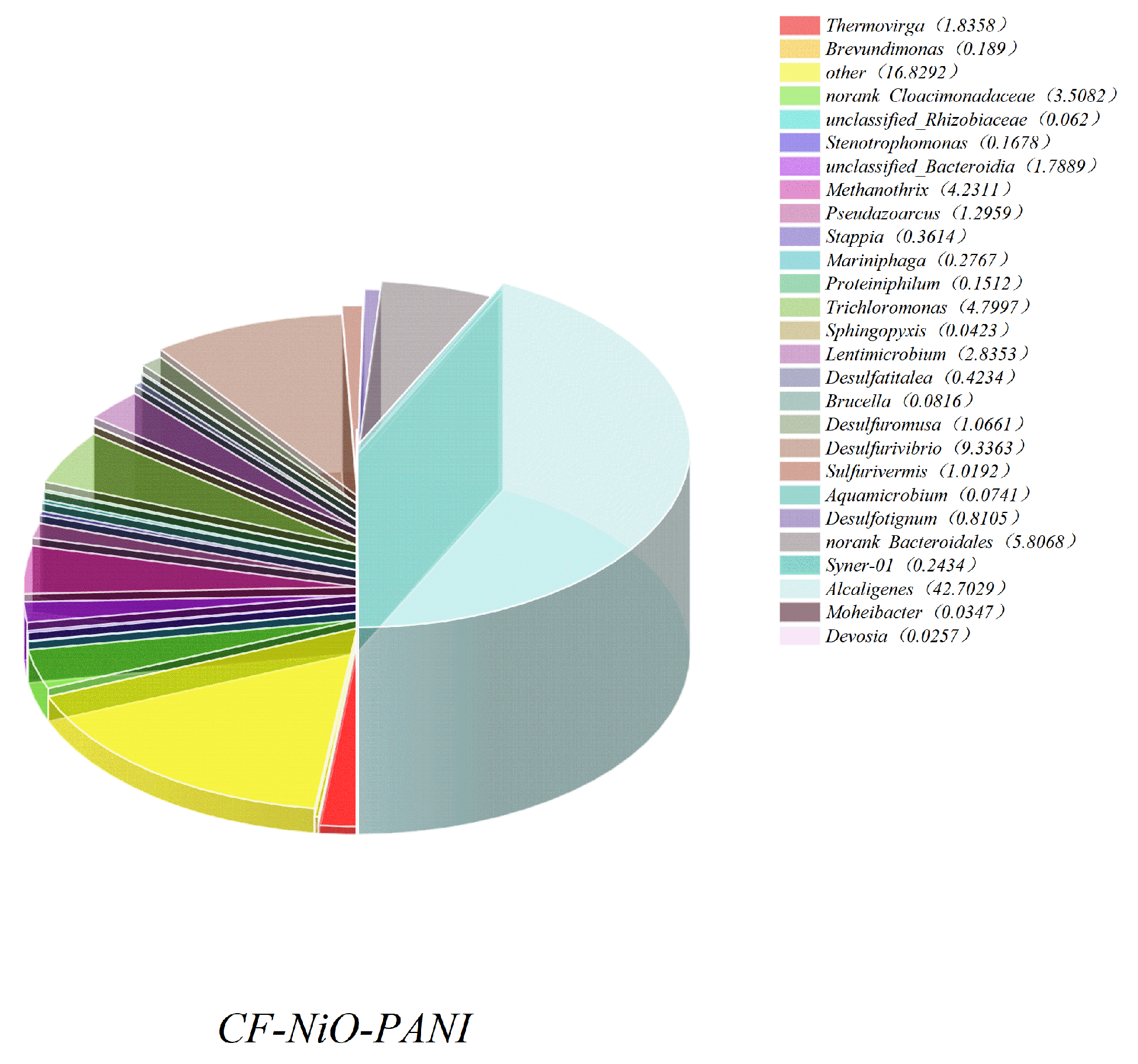 Coatings 15 00776 g014