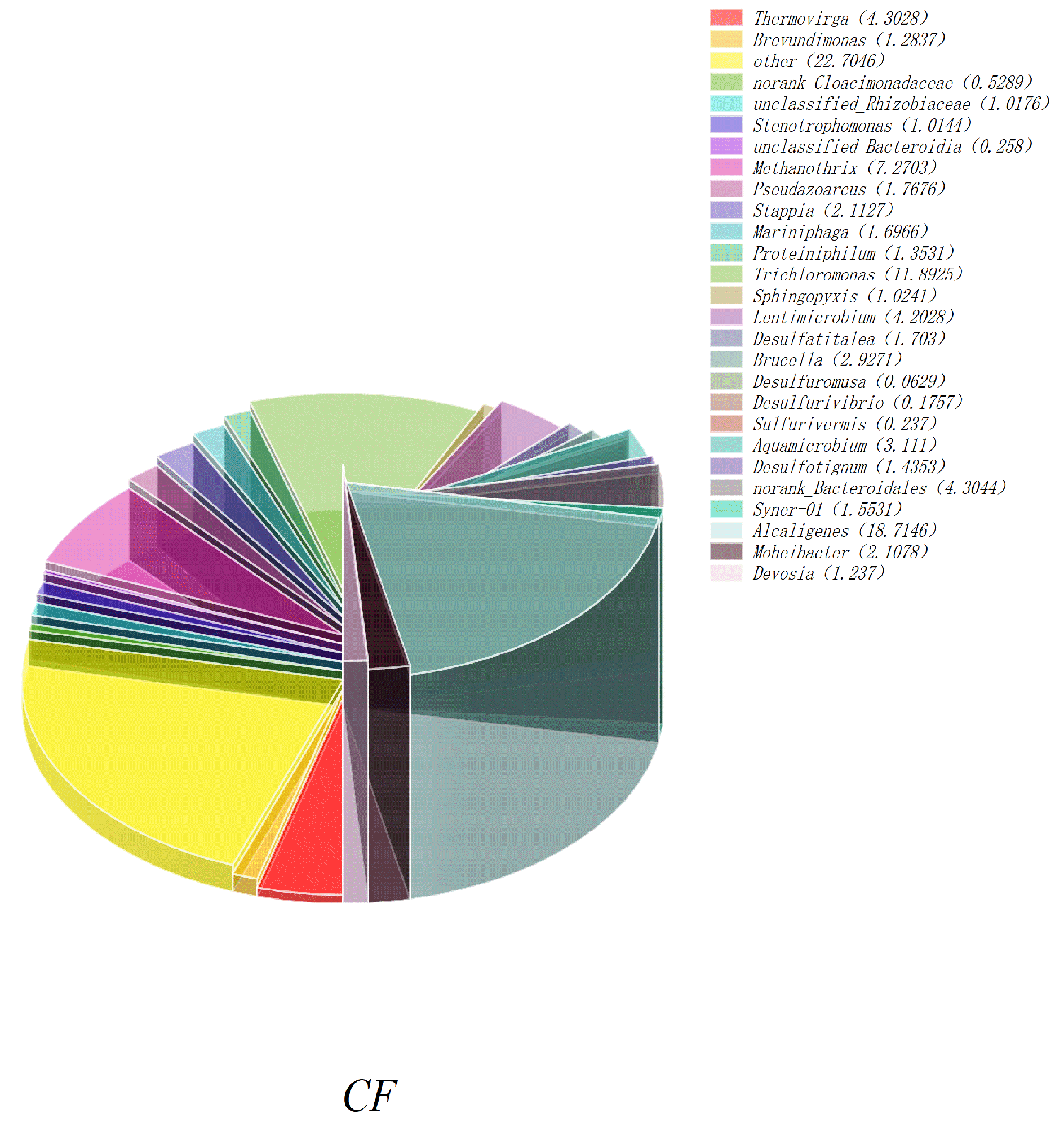 Coatings 15 00776 g015