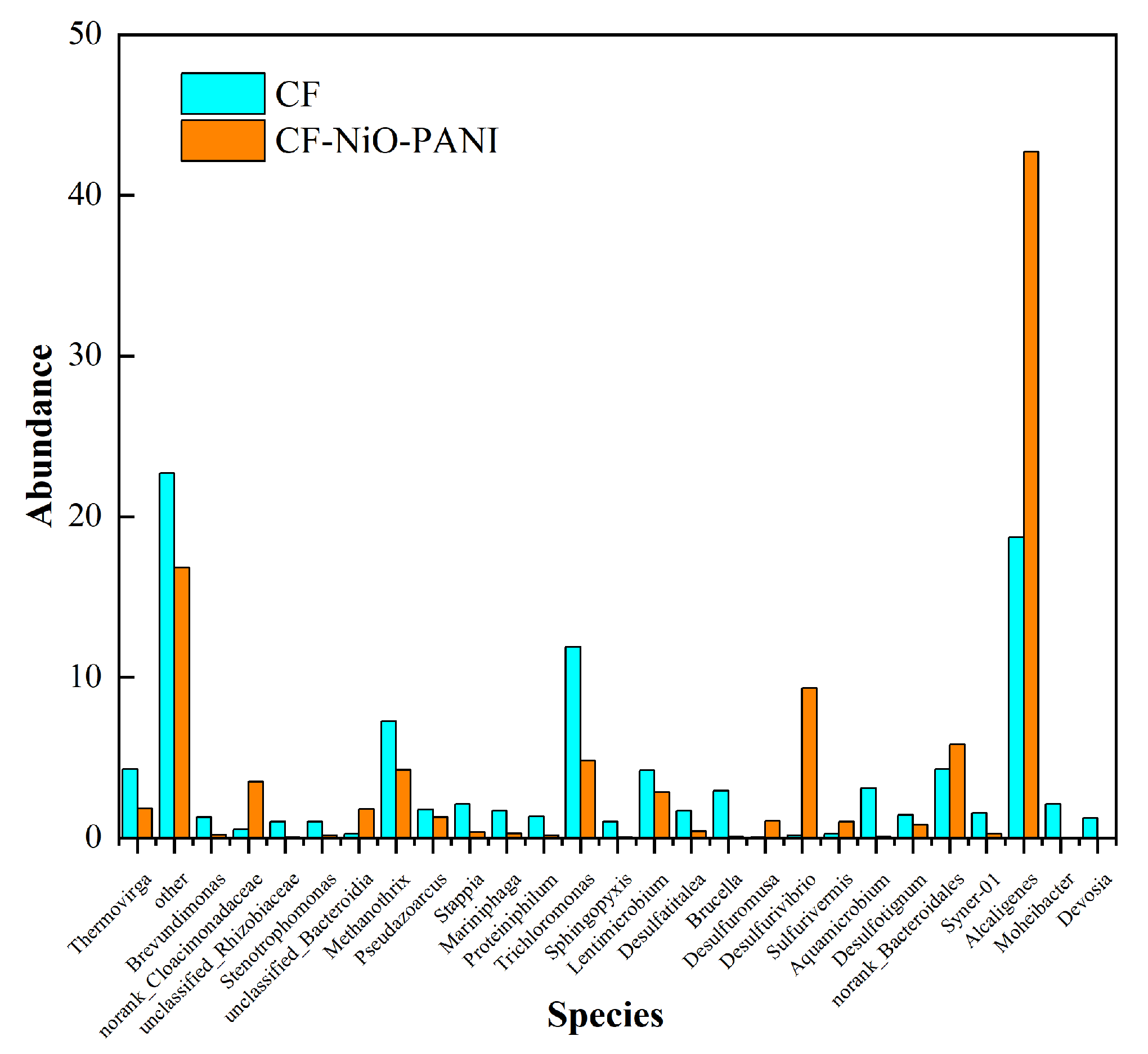Coatings 15 00776 g016