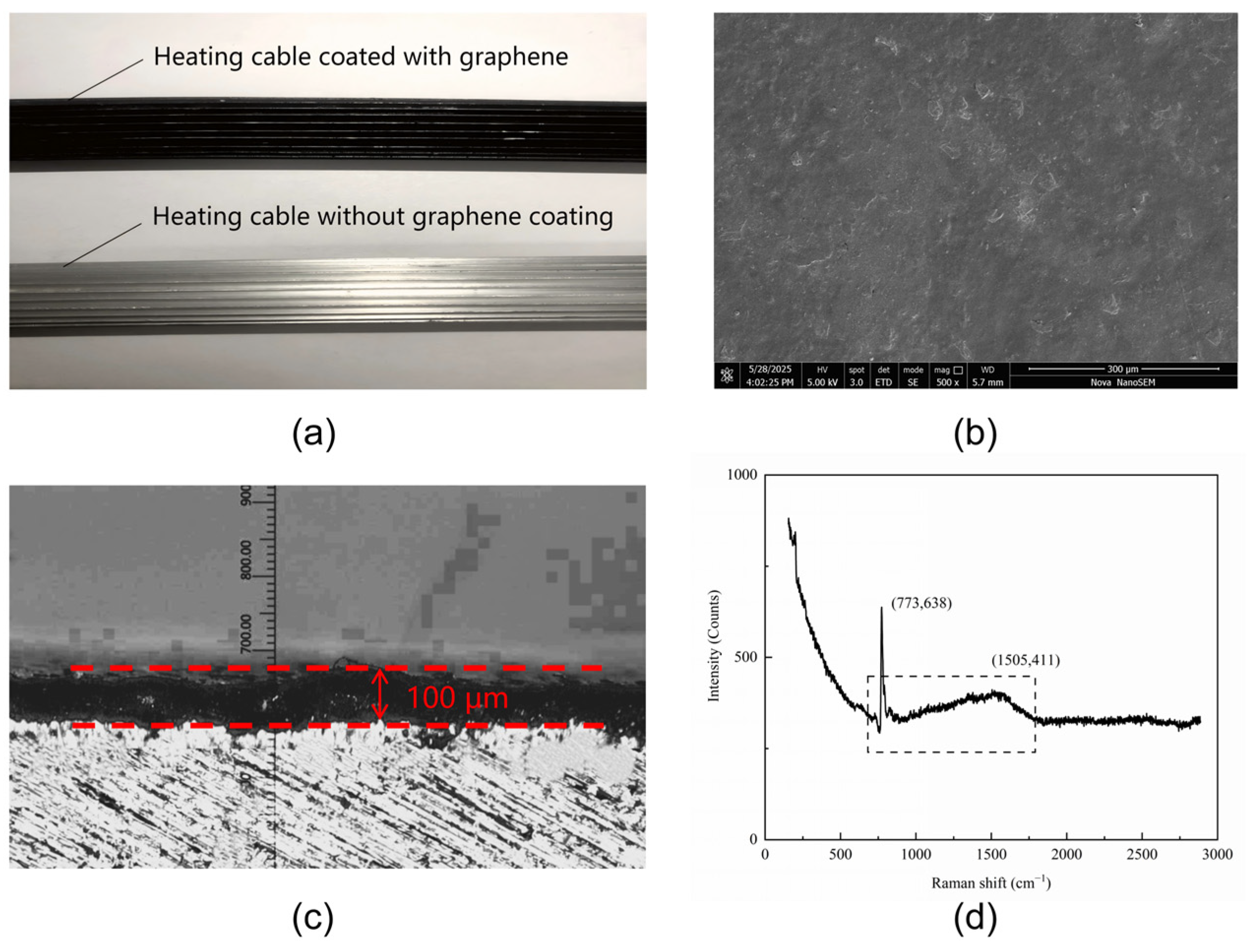 Coatings 15 00777 g002