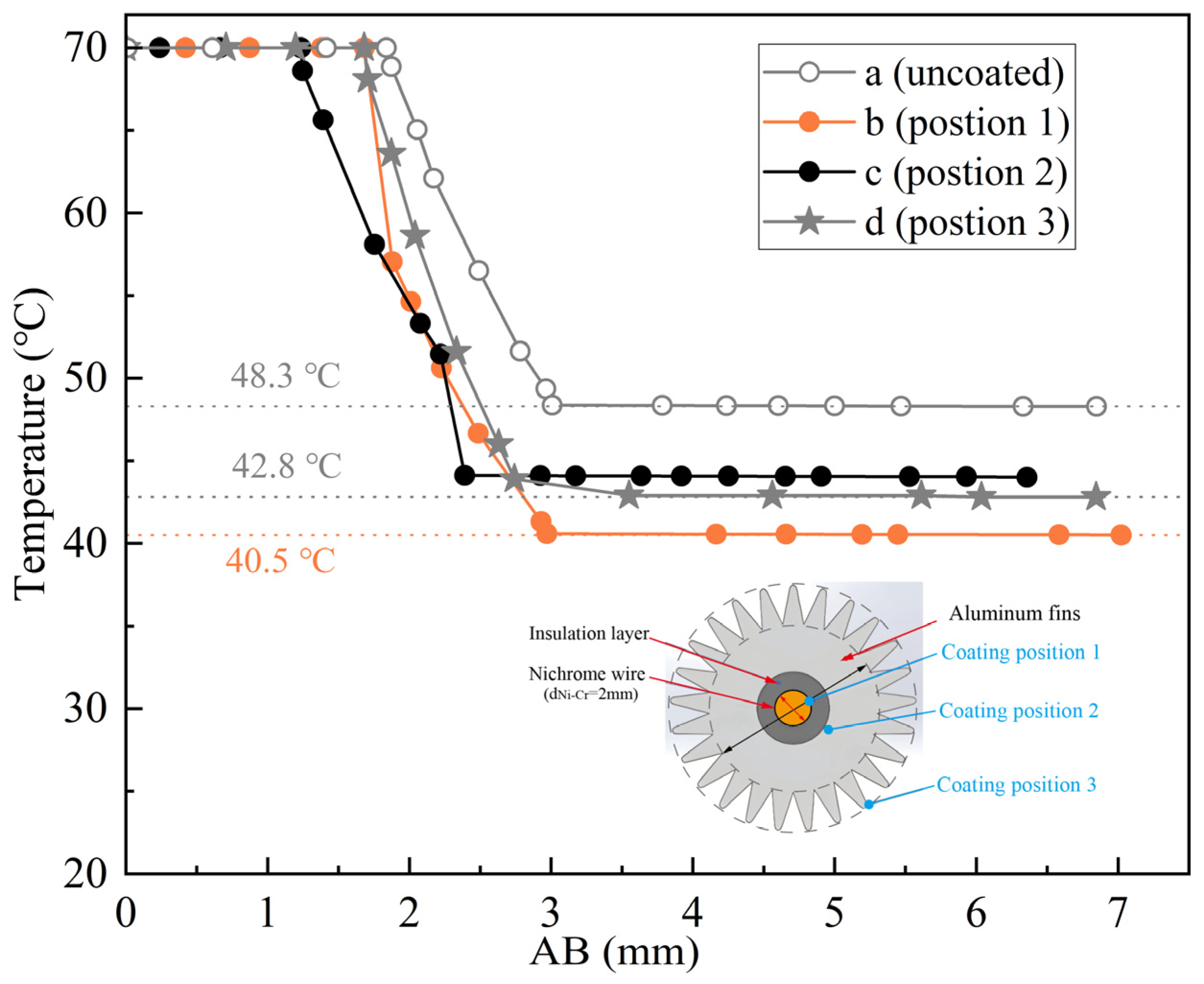 Coatings 15 00777 g004