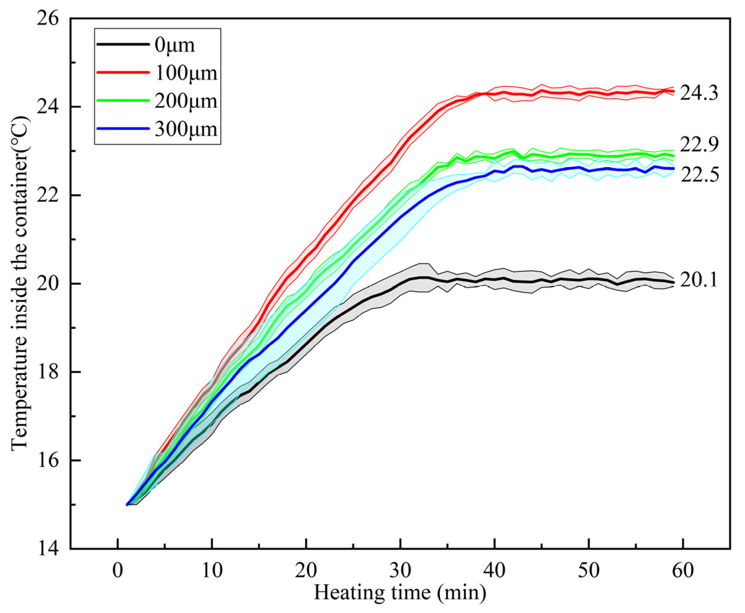 Coatings 15 00777 g005