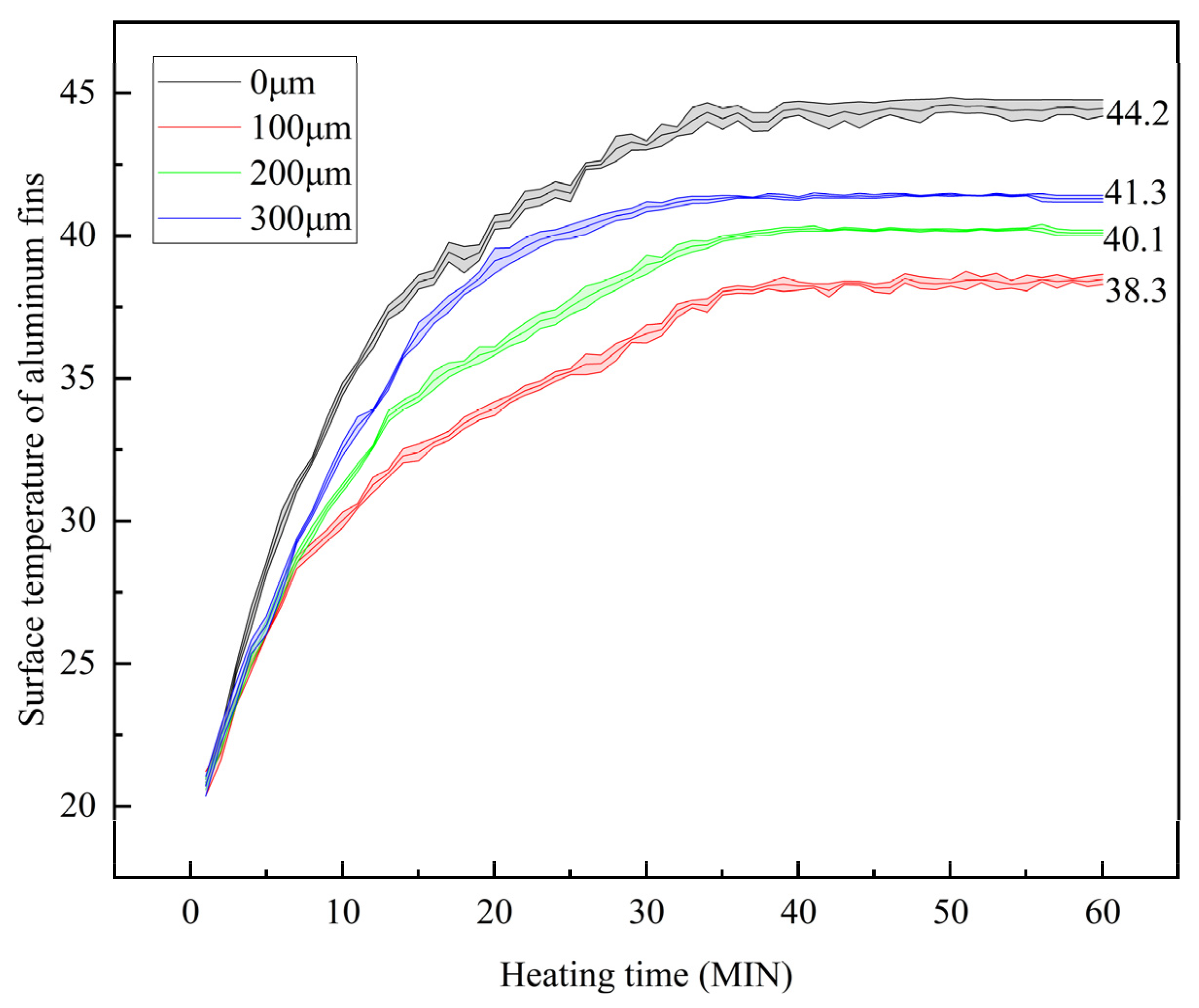 Coatings 15 00777 g006