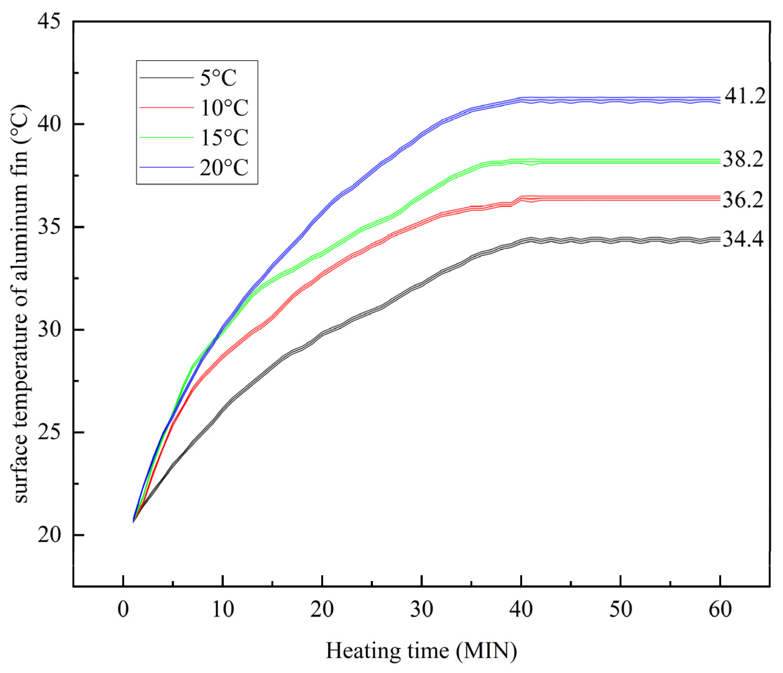 Coatings 15 00777 g011