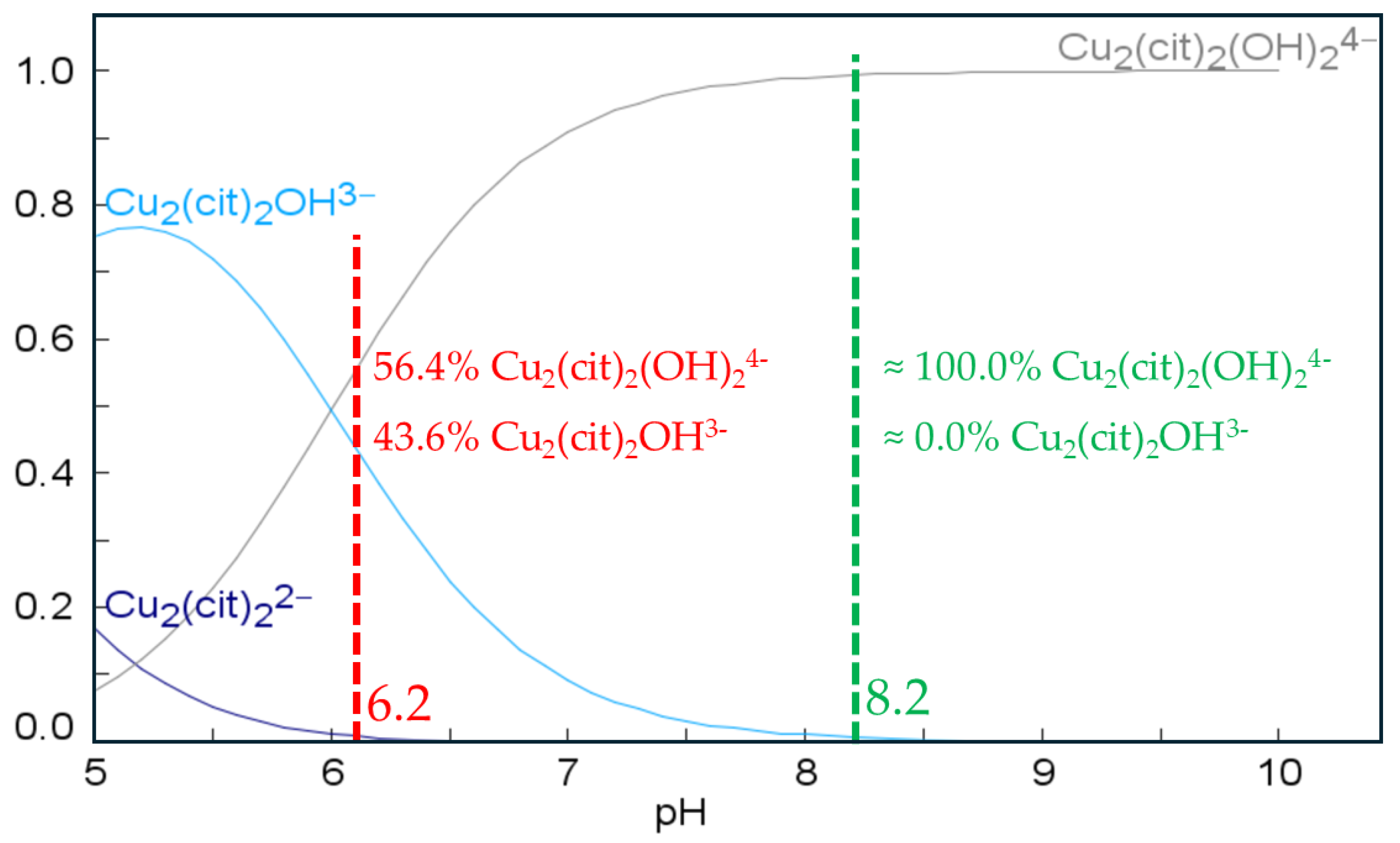 Coatings 15 00778 g002 Coatings 15 00778 g002
