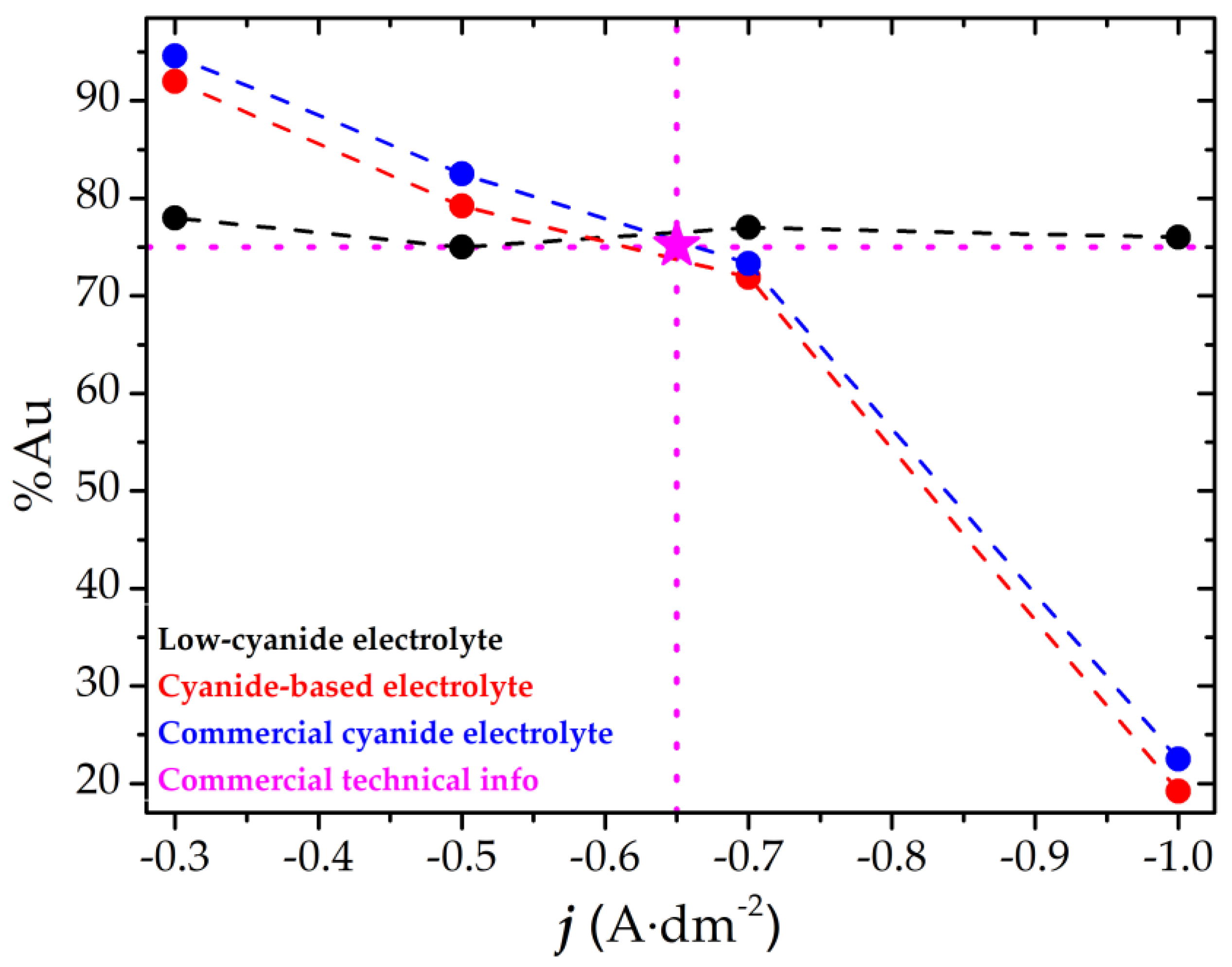 Coatings 15 00778 g003 Coatings 15 00778 g003