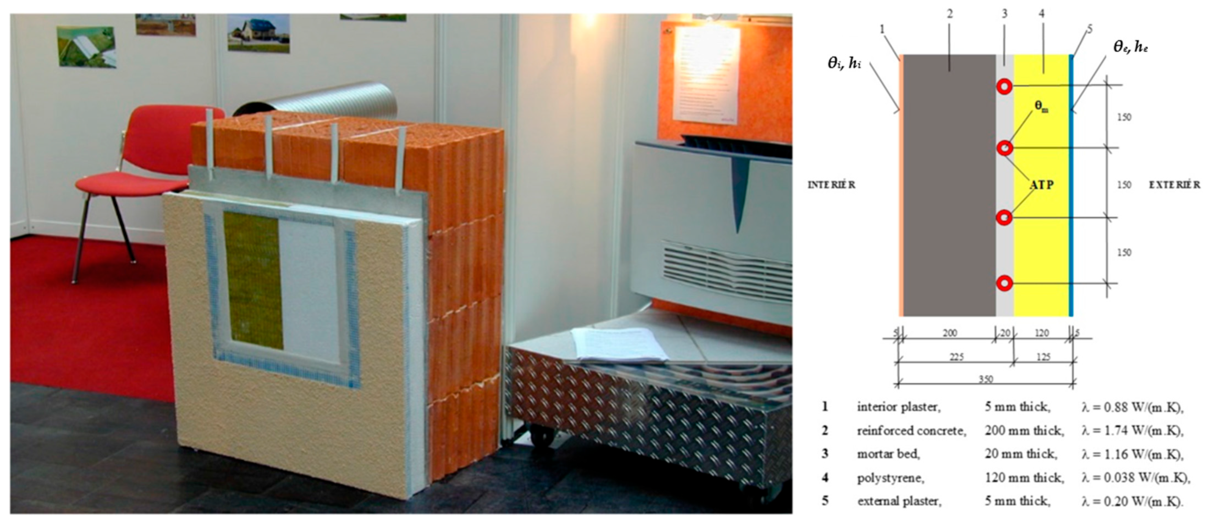 Coatings 15 00781 g001