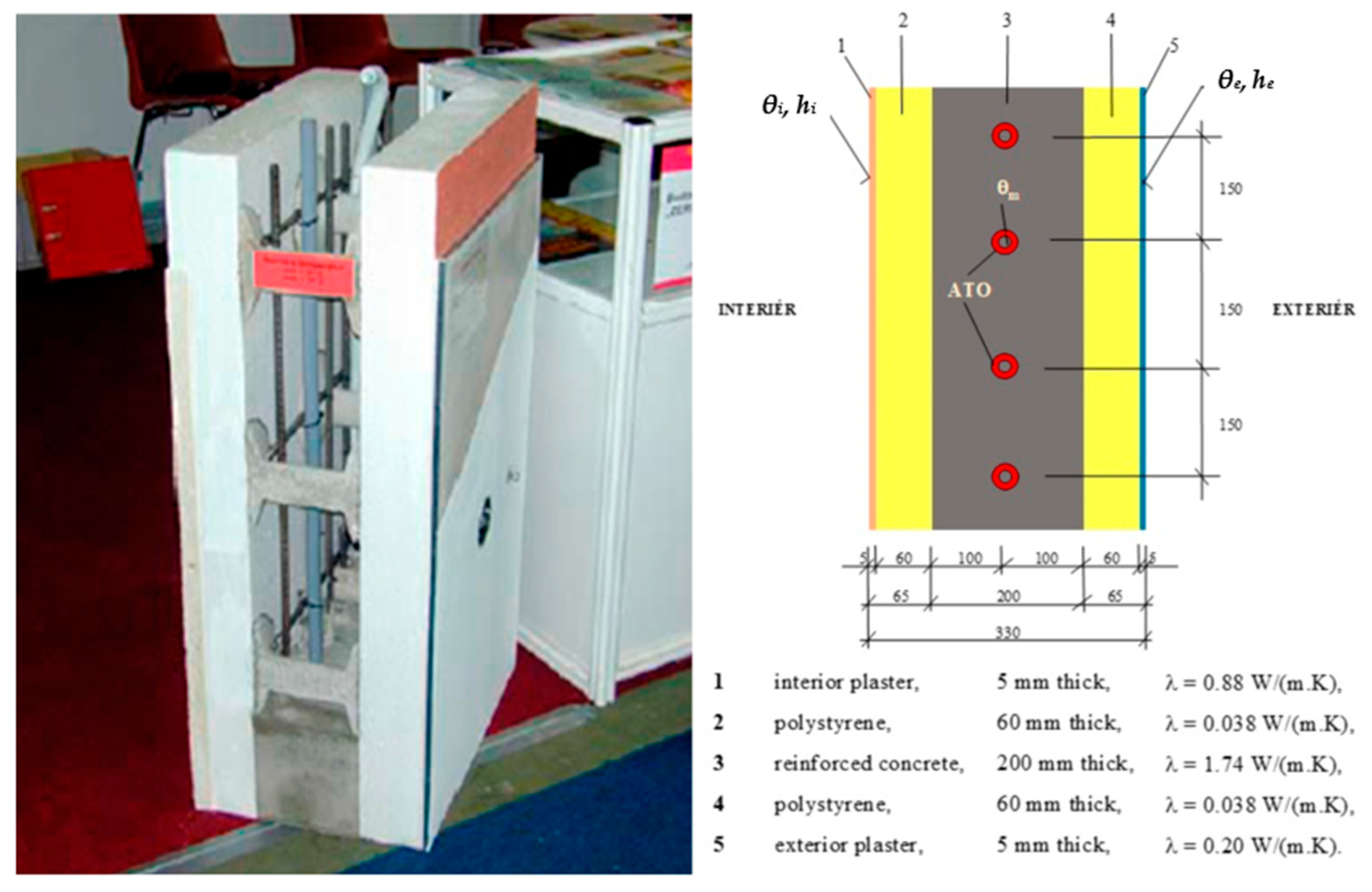 Coatings 15 00781 g002