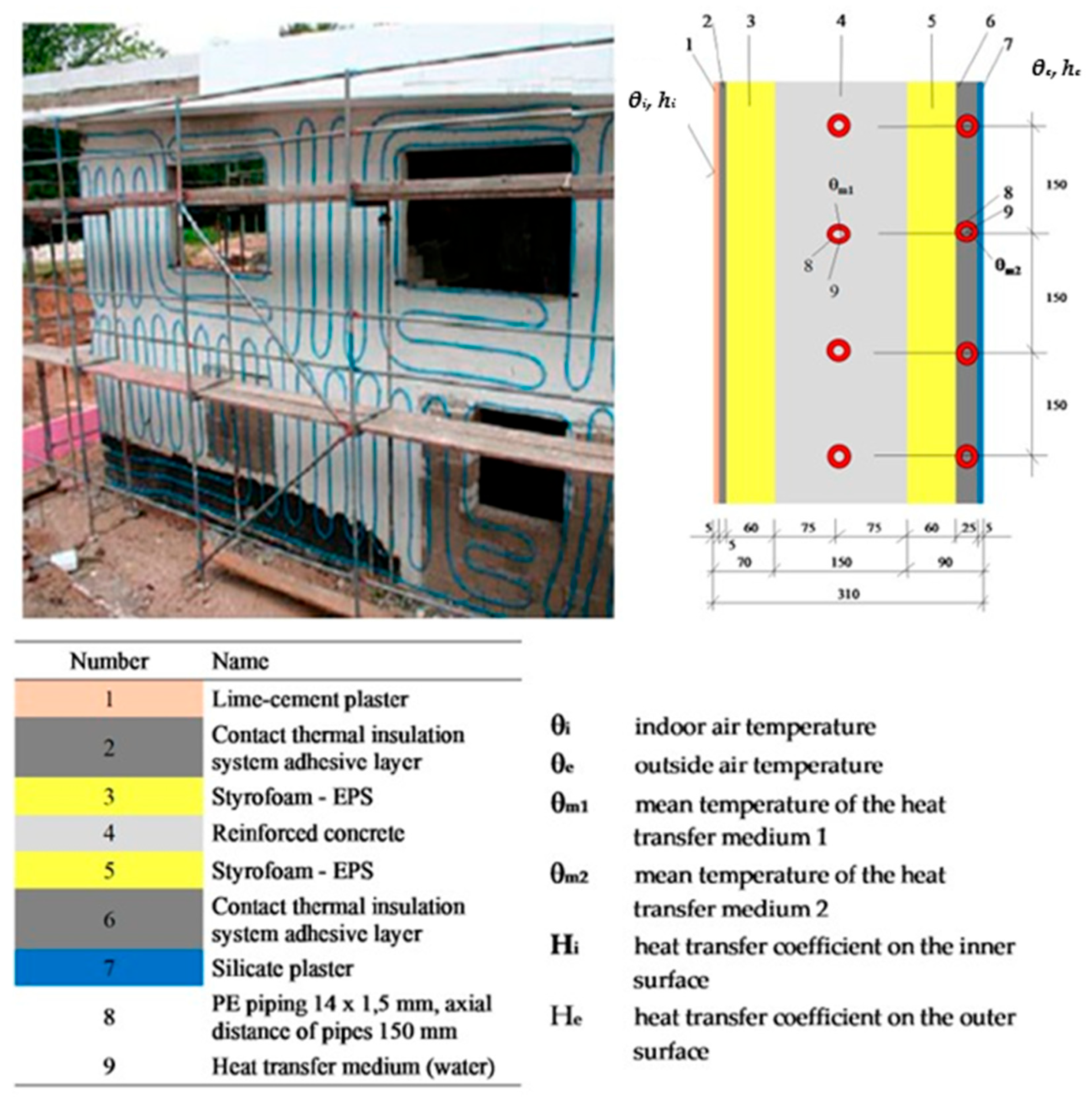 Coatings 15 00781 g003