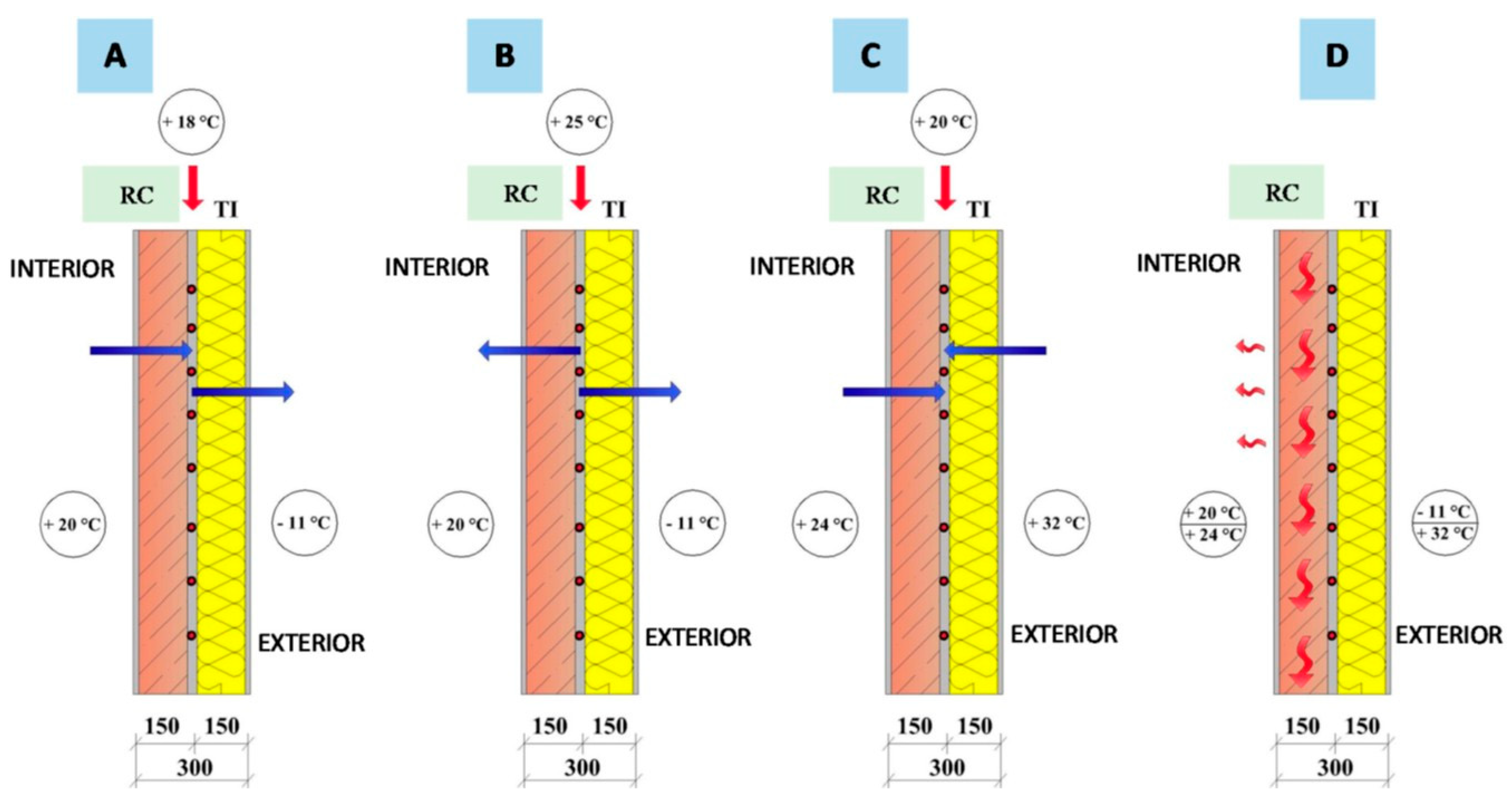 Coatings 15 00781 g004
