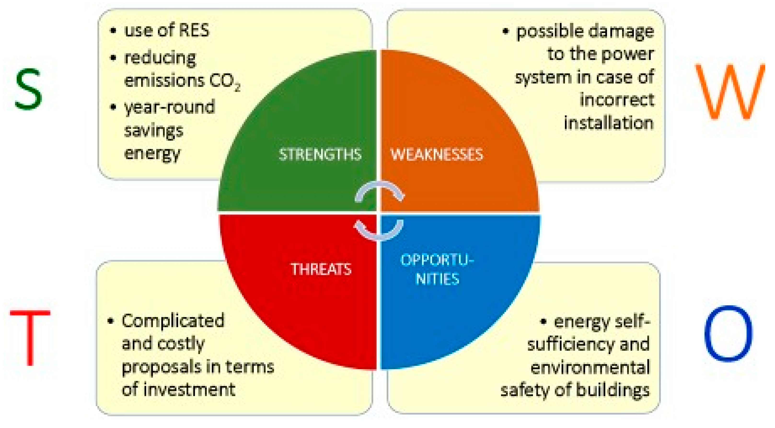 Coatings 15 00781 g017