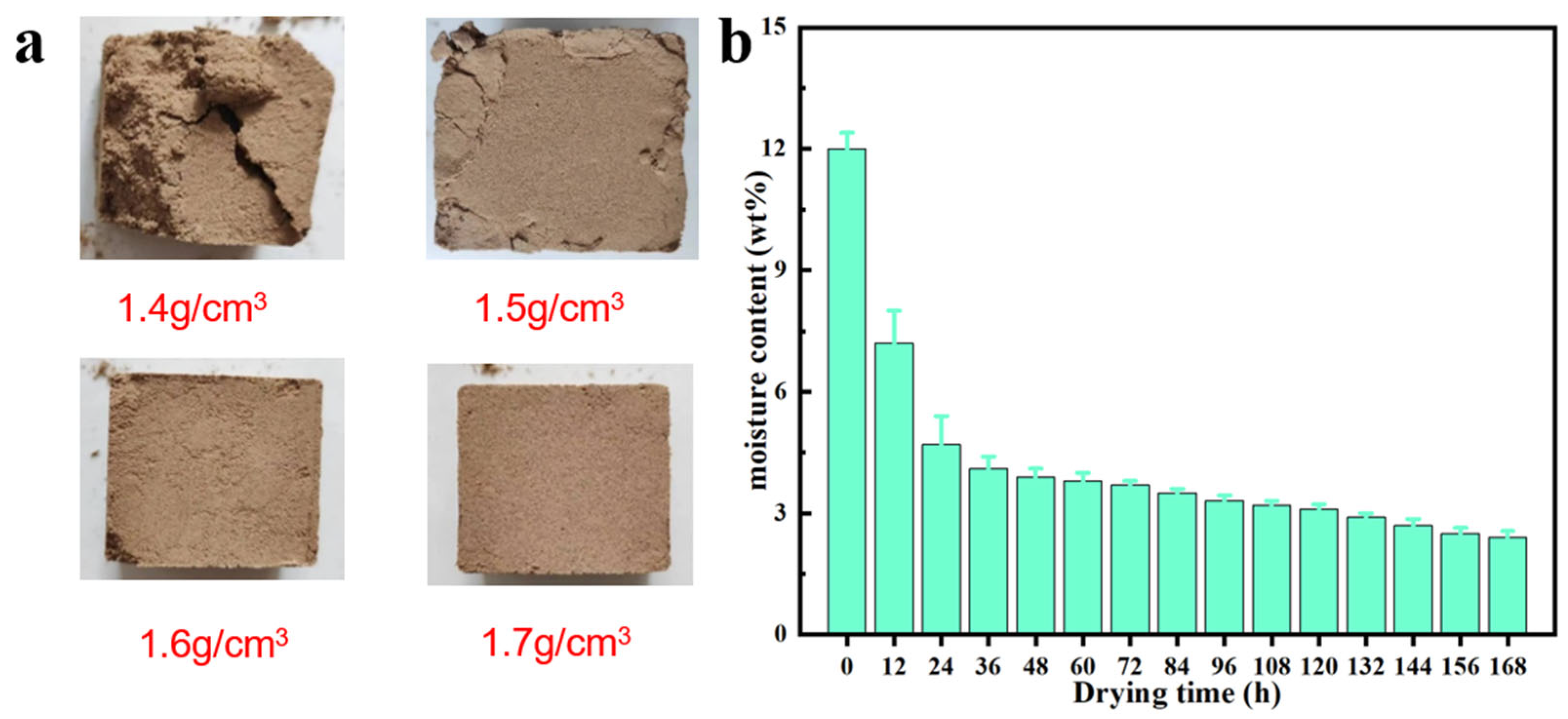 Coatings 15 00782 g002
